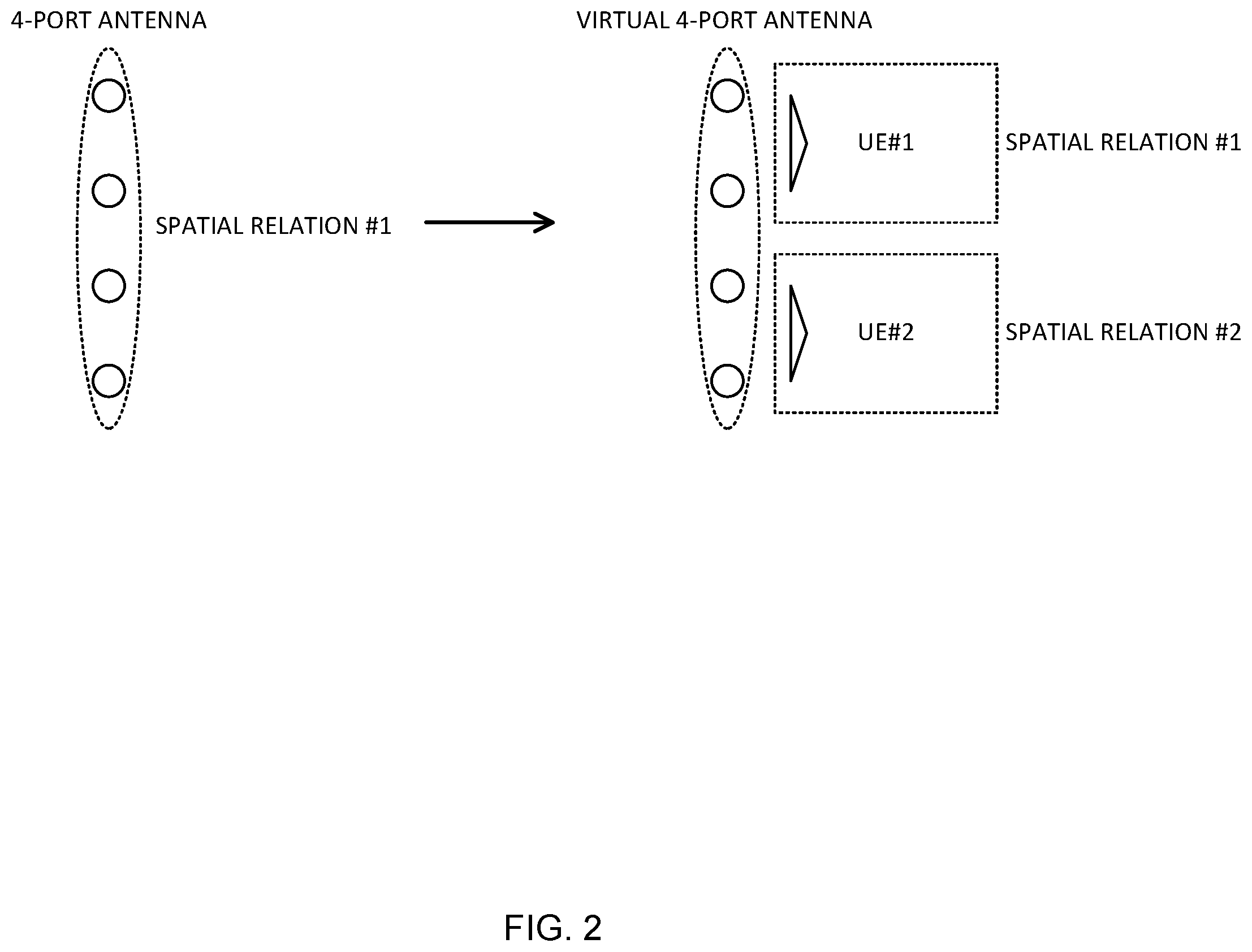 Patent US12592749 Figure 2 – Terminal, radio communication method, and base station