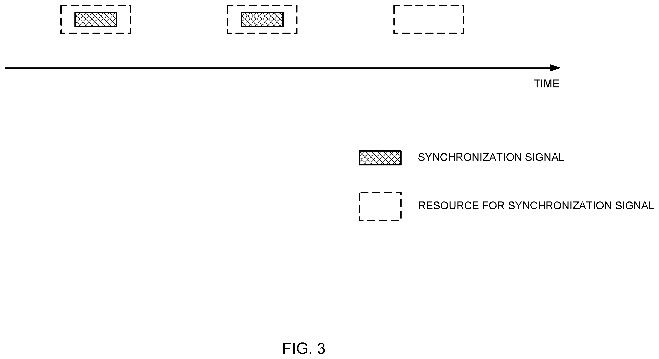 Patent US12592749 Figure 3 – Terminal, radio communication method, and base station