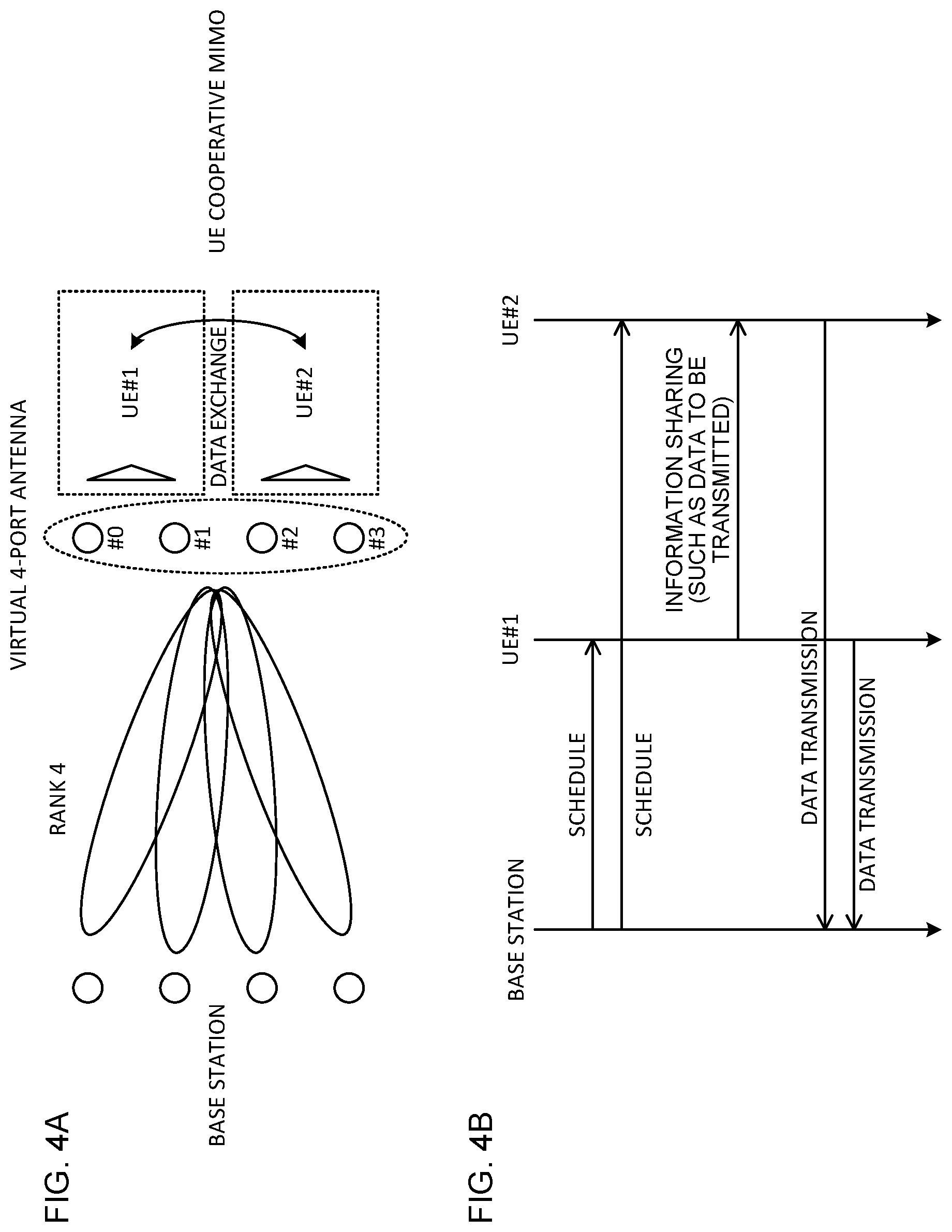 Patent US12592749 Figure 4 – Terminal, radio communication method, and base station