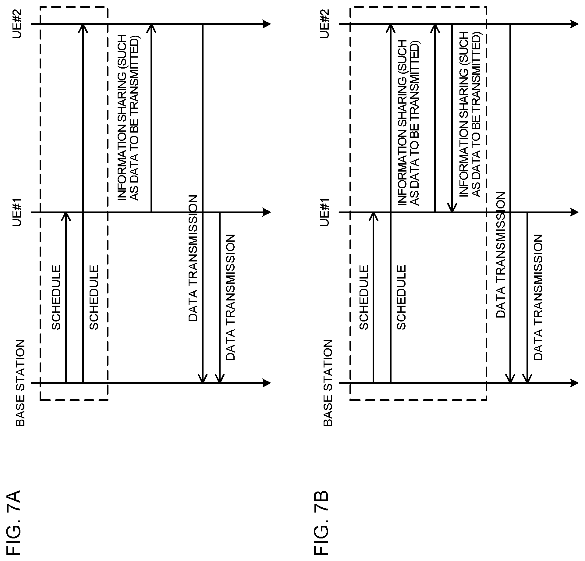 Patent US12592749 Figure 7 – Terminal, radio communication method, and base station