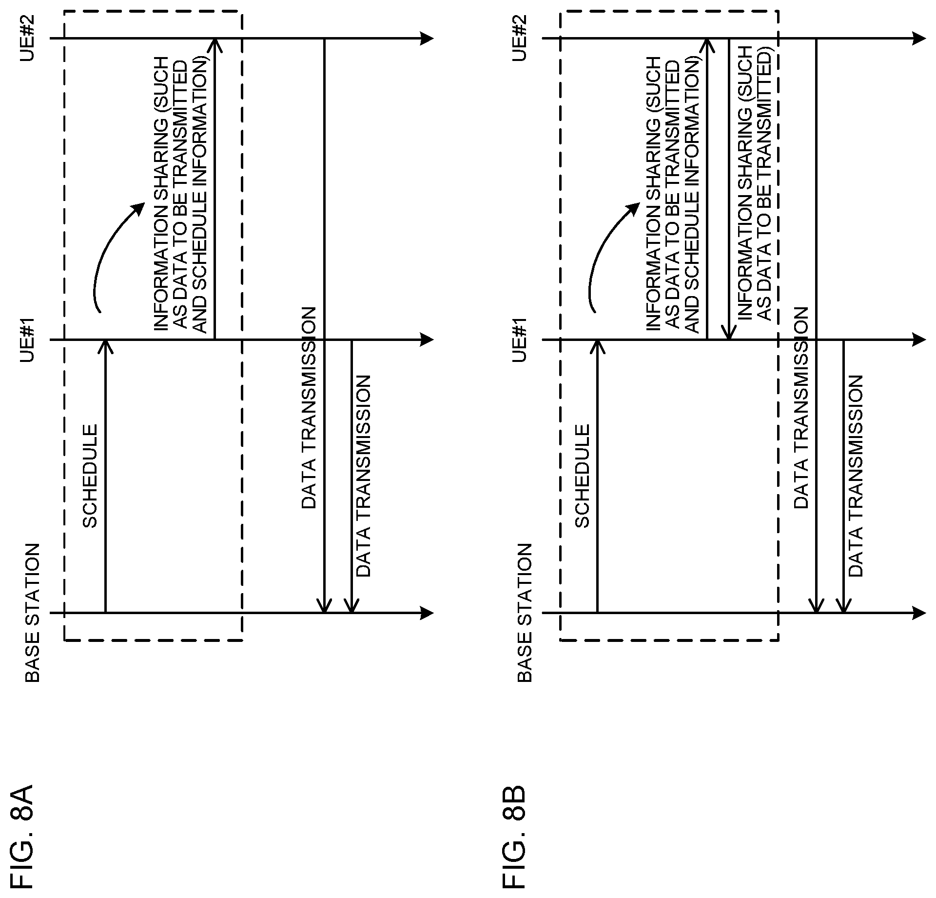 Patent US12592749 Figure 8 – Terminal, radio communication method, and base station
