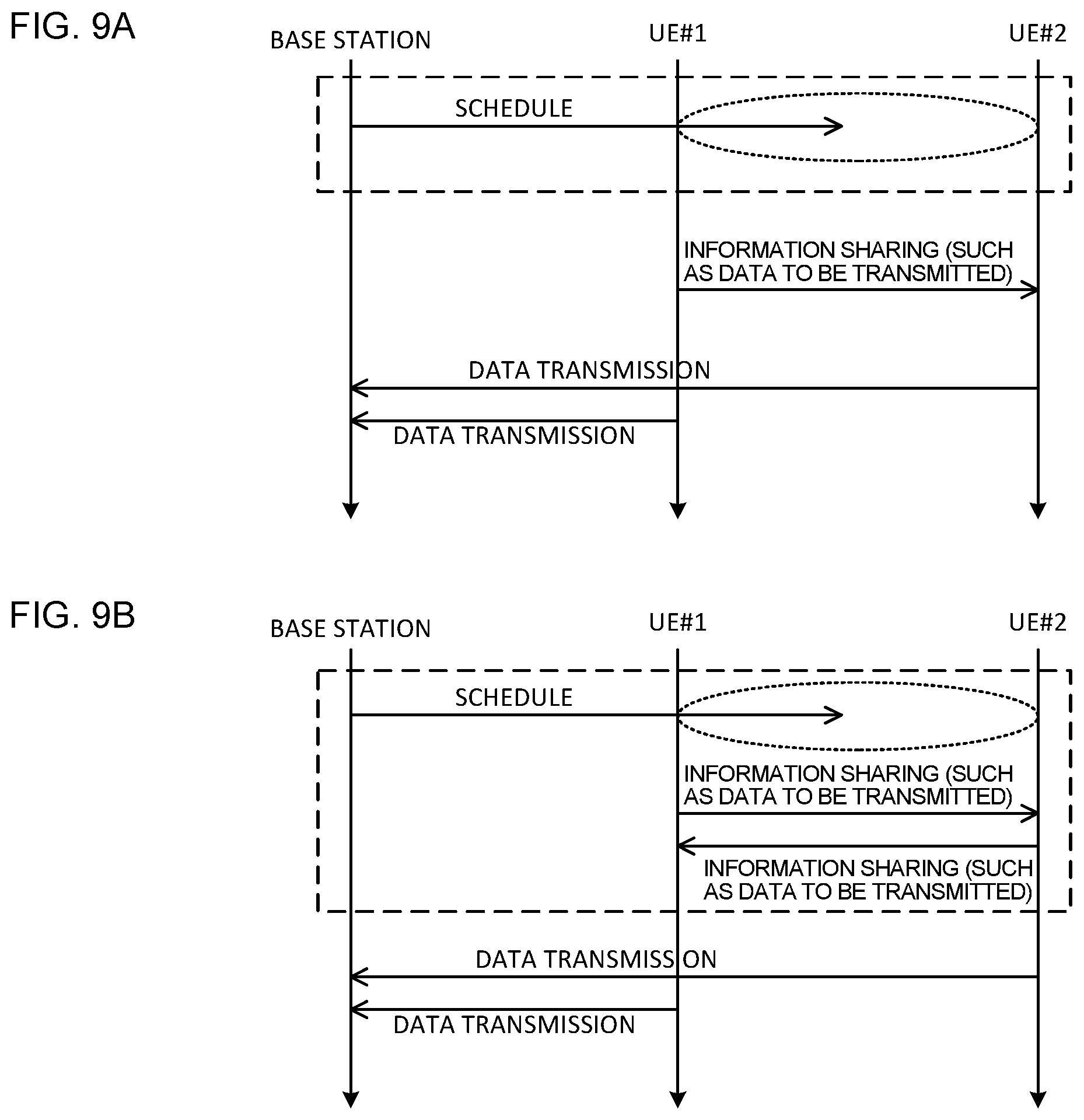 Patent US12592749 Figure 9 – Terminal, radio communication method, and base station