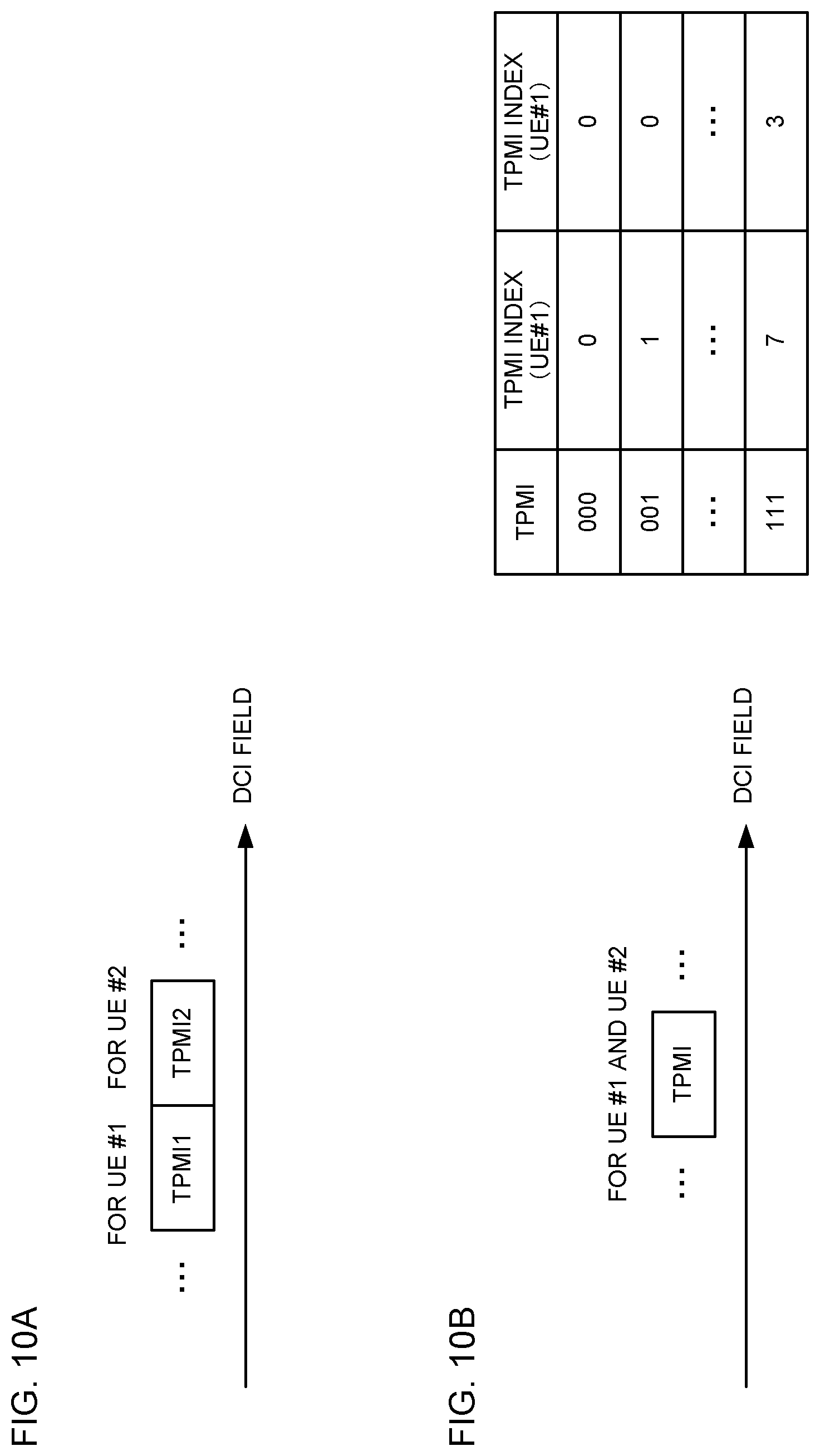 Patent US12592749 Figure 10 – Terminal, radio communication method, and base station
