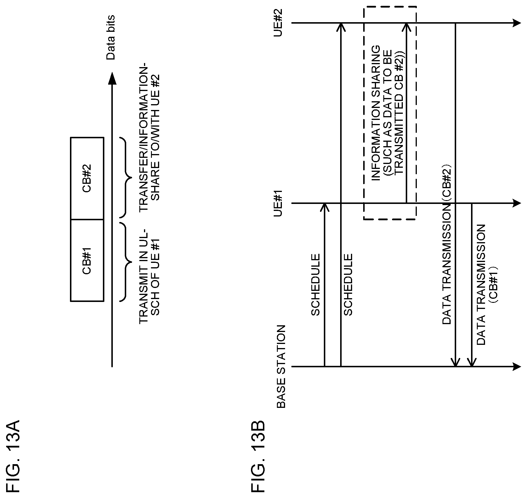 Patent US12592749 Figure 13 – Terminal, radio communication method, and base station