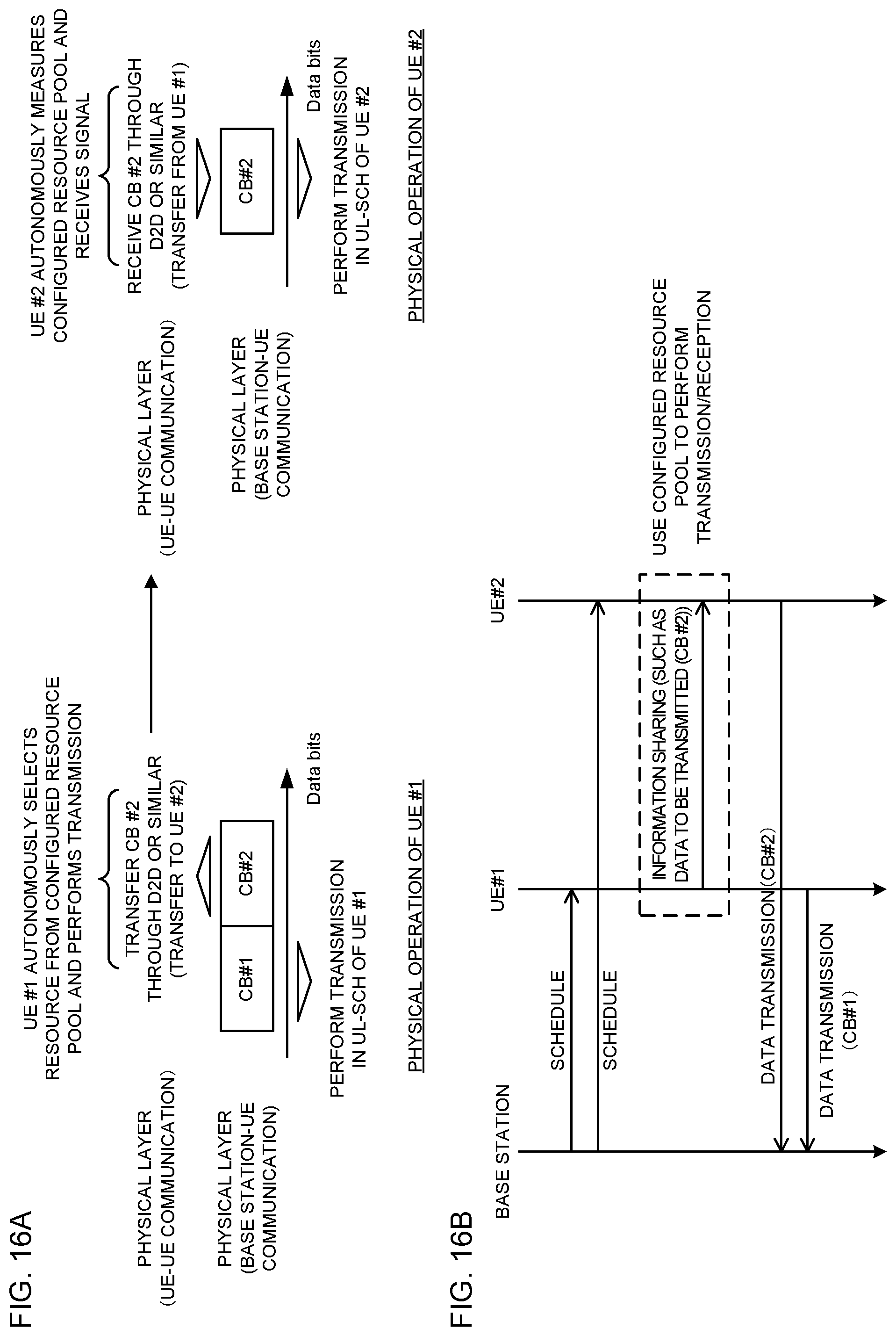 Patent US12592749 Figure 16 – Terminal, radio communication method, and base station