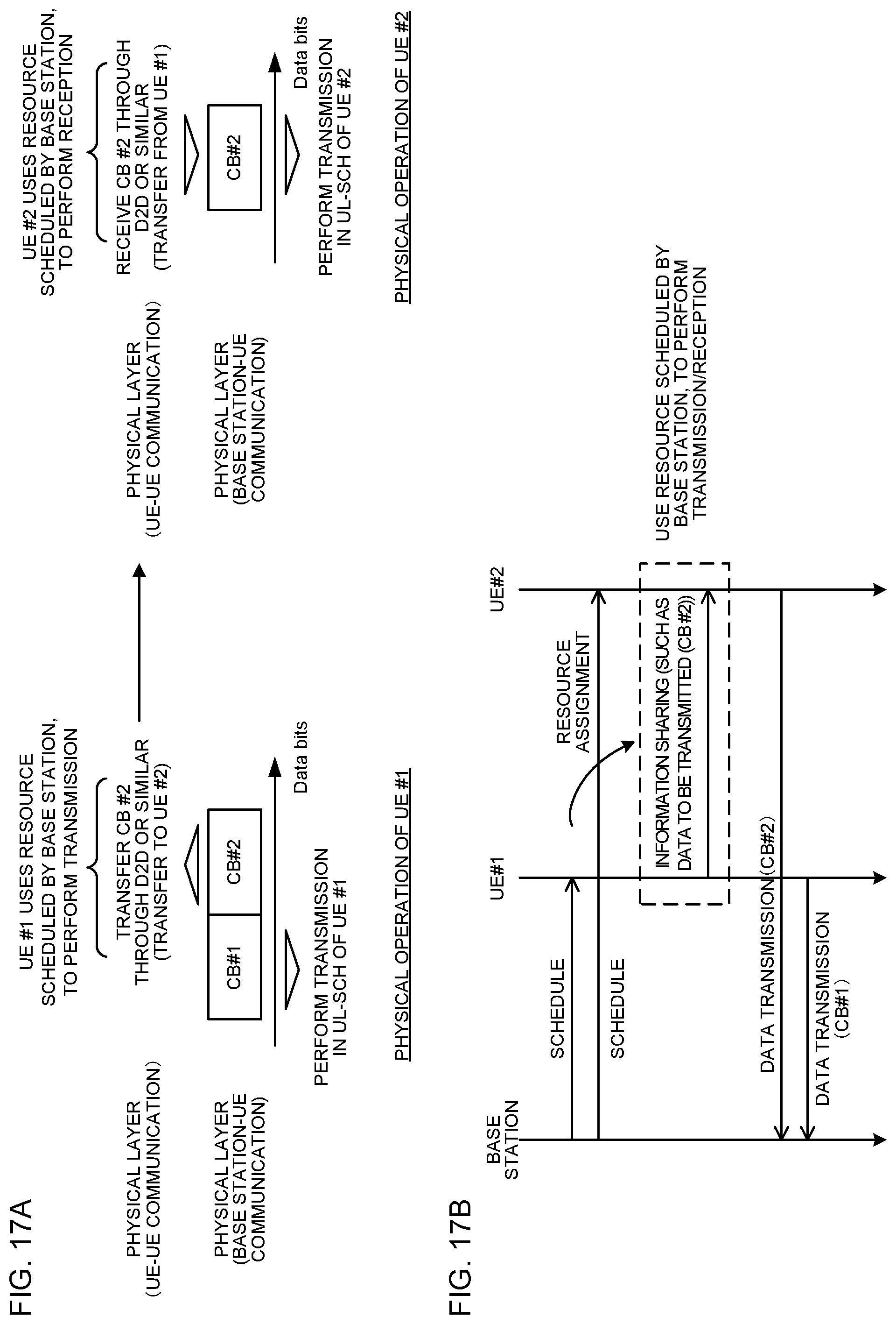 Patent US12592749 Figure 17 – Terminal, radio communication method, and base station