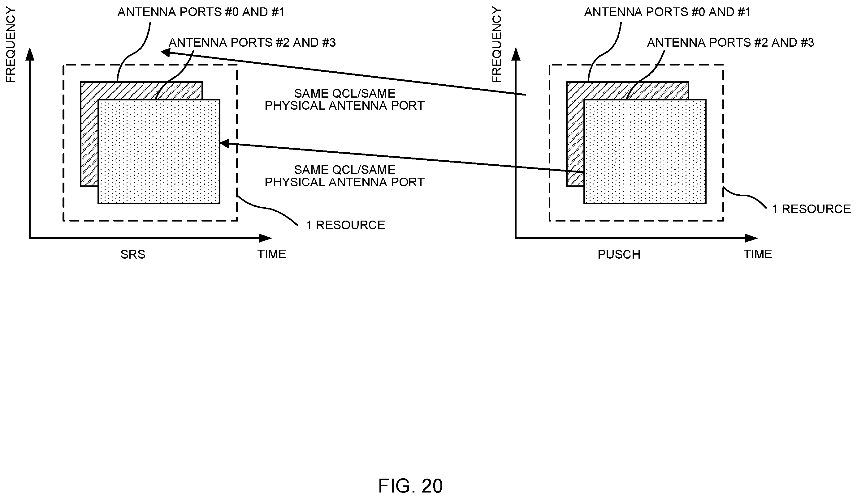 Patent US12592749 Figure 20 – Terminal, radio communication method, and base station