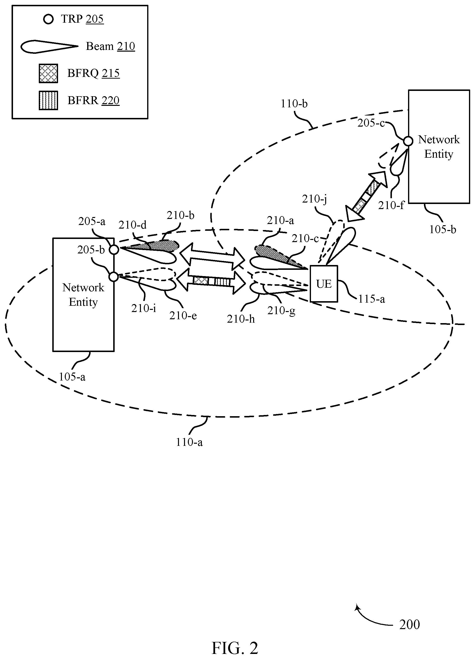 Patent US12592750 Figure 2 – Reporting multiple replacement beams in beam failure recovery requests