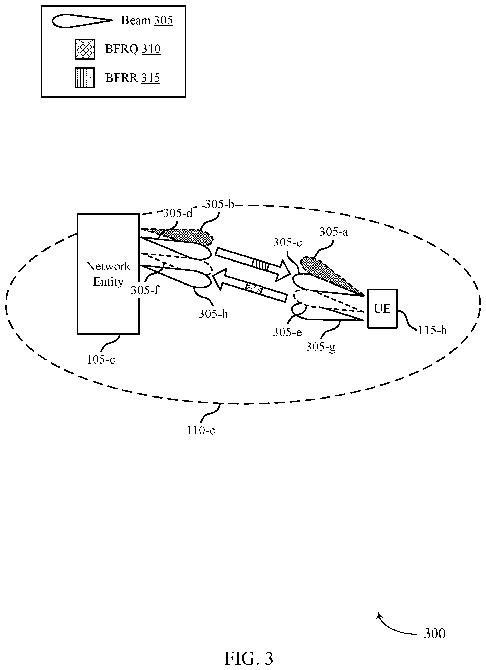 Patent US12592750 Figure 3 – Reporting multiple replacement beams in beam failure recovery requests