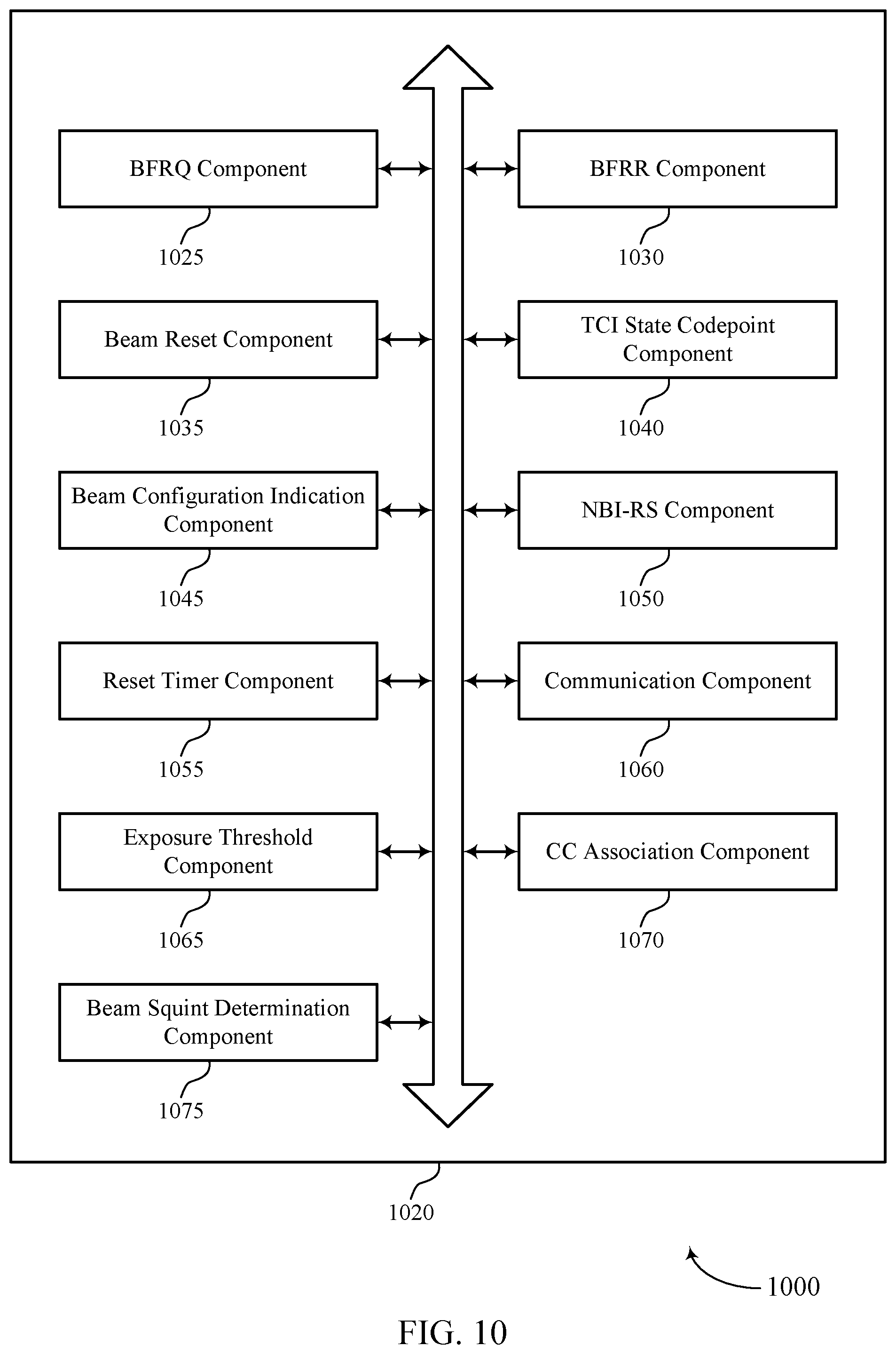 Patent US12592750 Figure 10 – Reporting multiple replacement beams in beam failure recovery requests