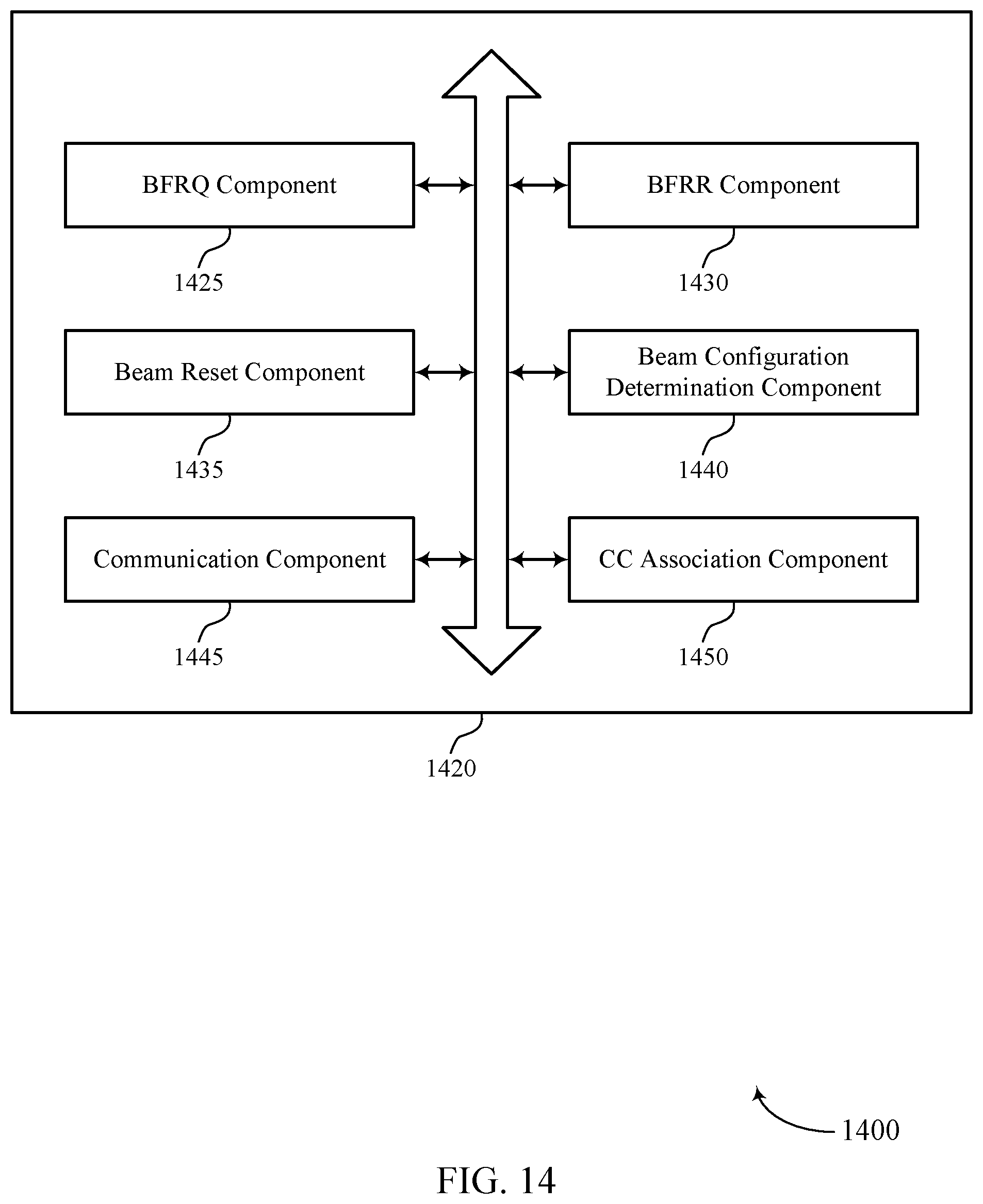 Patent US12592750 Figure 14 – Reporting multiple replacement beams in beam failure recovery requests