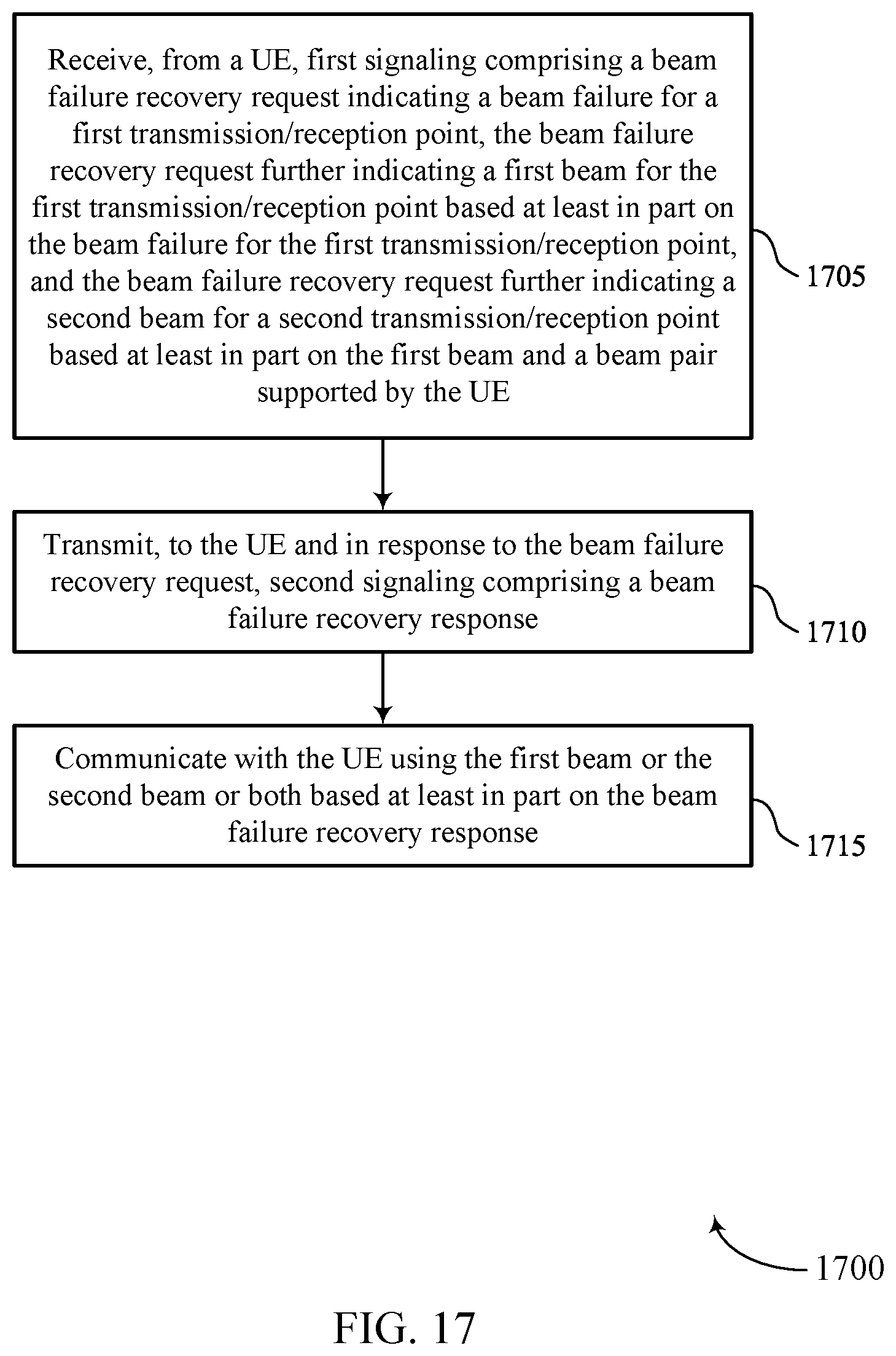 Patent US12592750 Figure 17 – Reporting multiple replacement beams in beam failure recovery requests