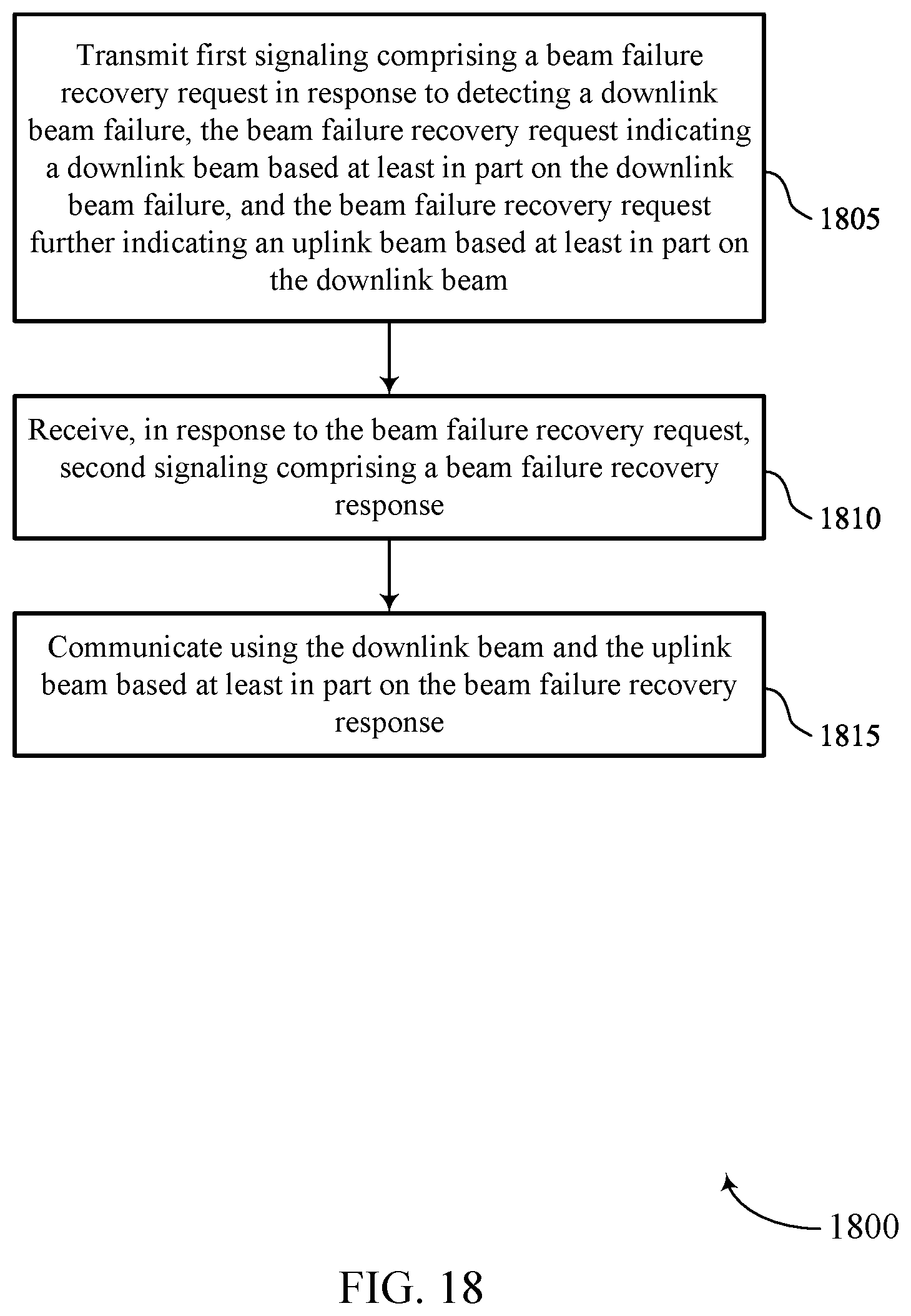 Patent US12592750 Figure 18 – Reporting multiple replacement beams in beam failure recovery requests