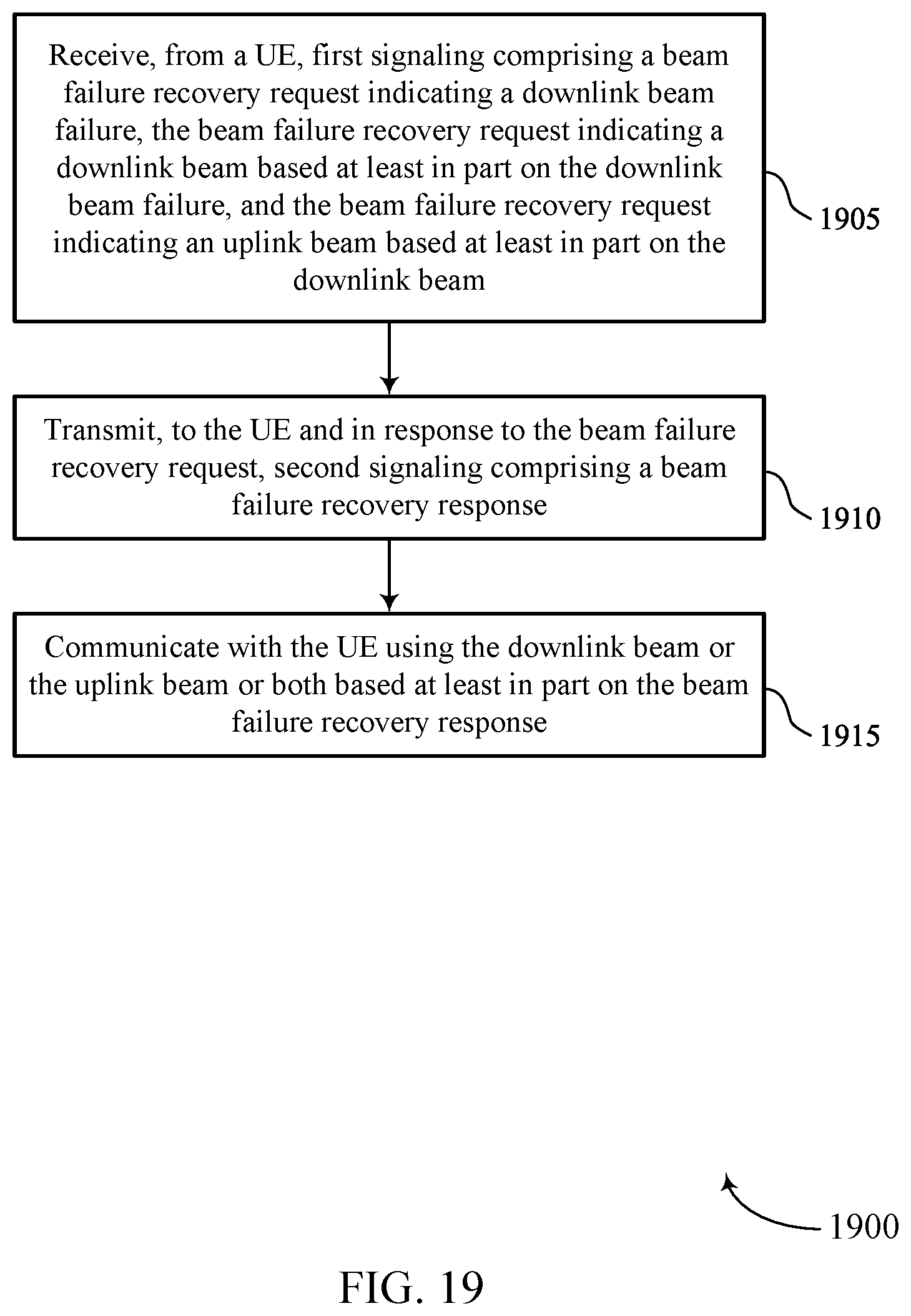 Patent US12592750 Figure 19 – Reporting multiple replacement beams in beam failure recovery requests