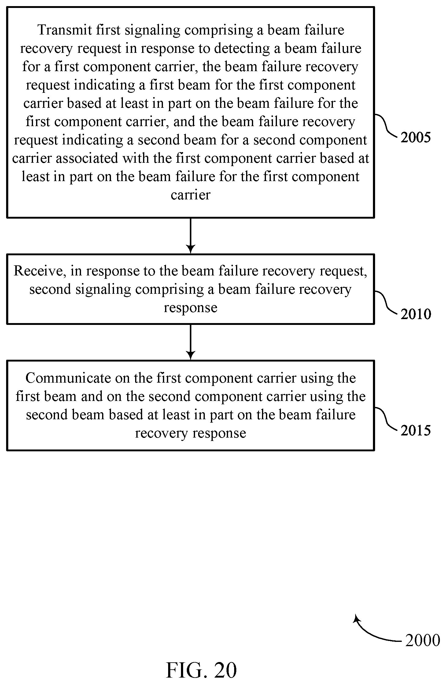 Patent US12592750 Figure 20 – Reporting multiple replacement beams in beam failure recovery requests