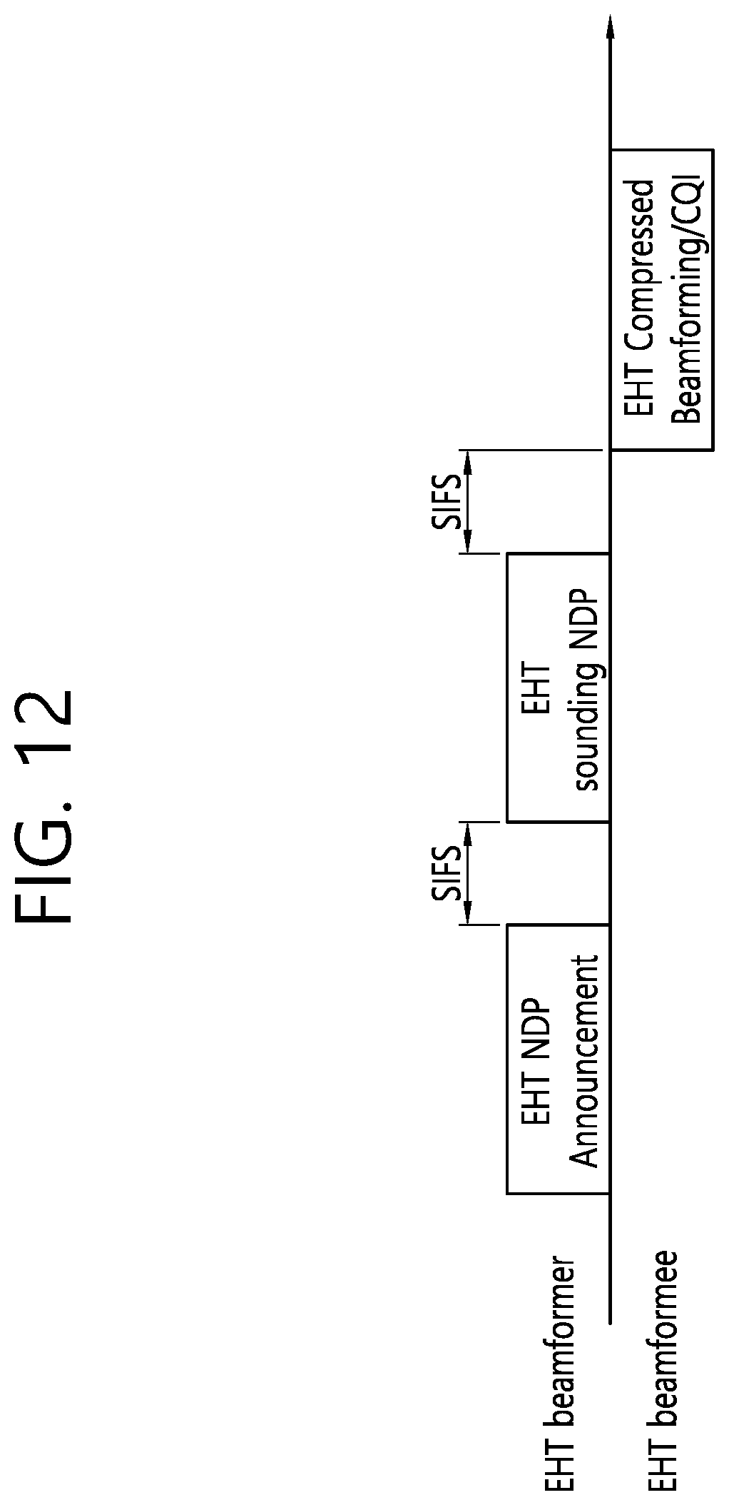 Patent US12592751 Figure 12 – Method and device for receiving feedback frame in wireless LAN system