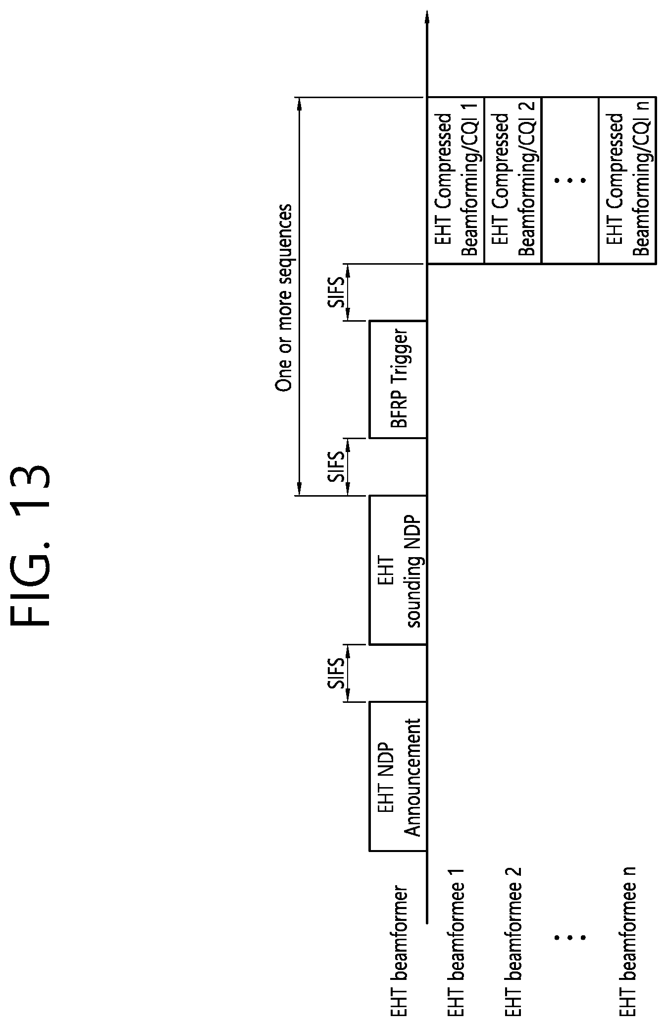 Patent US12592751 Figure 13 – Method and device for receiving feedback frame in wireless LAN system