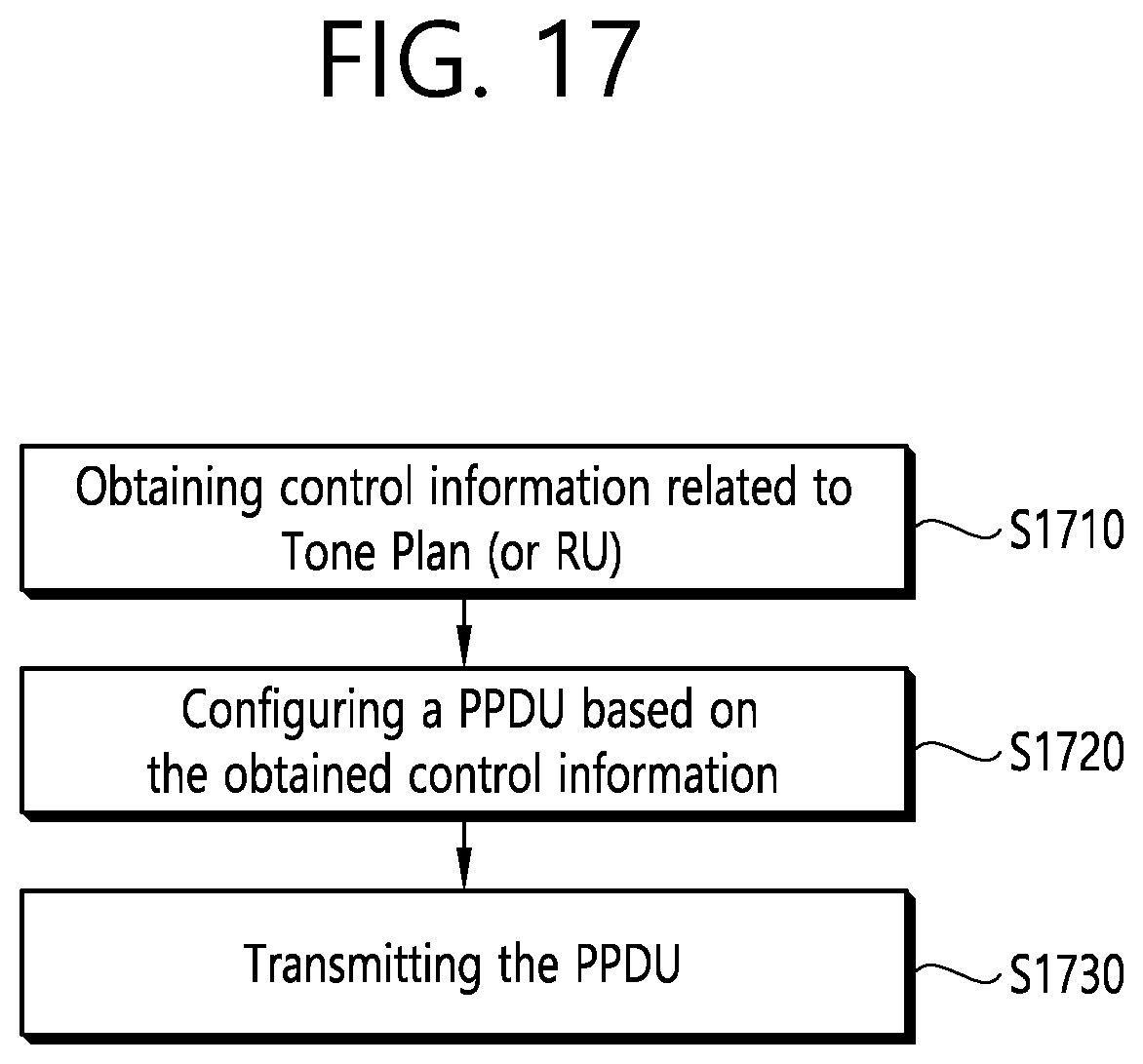 Patent US12592751 Figure 17 – Method and device for receiving feedback frame in wireless LAN system