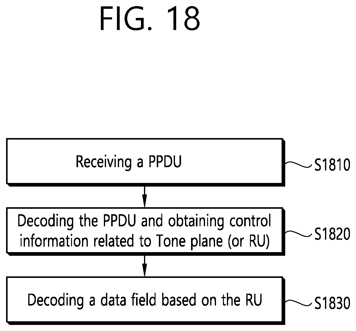 Patent US12592751 Figure 18 – Method and device for receiving feedback frame in wireless LAN system