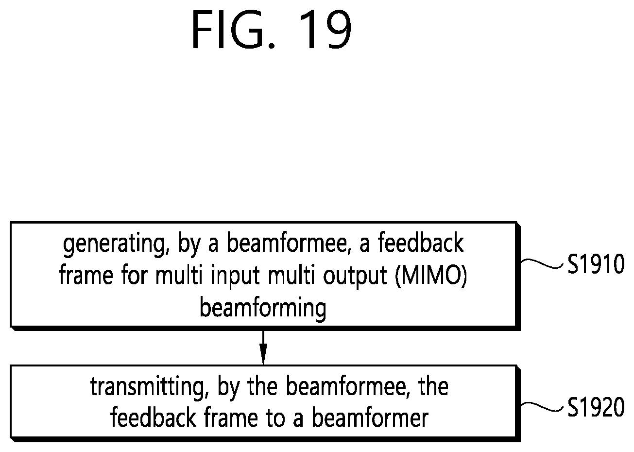 Patent US12592751 Figure 19 – Method and device for receiving feedback frame in wireless LAN system