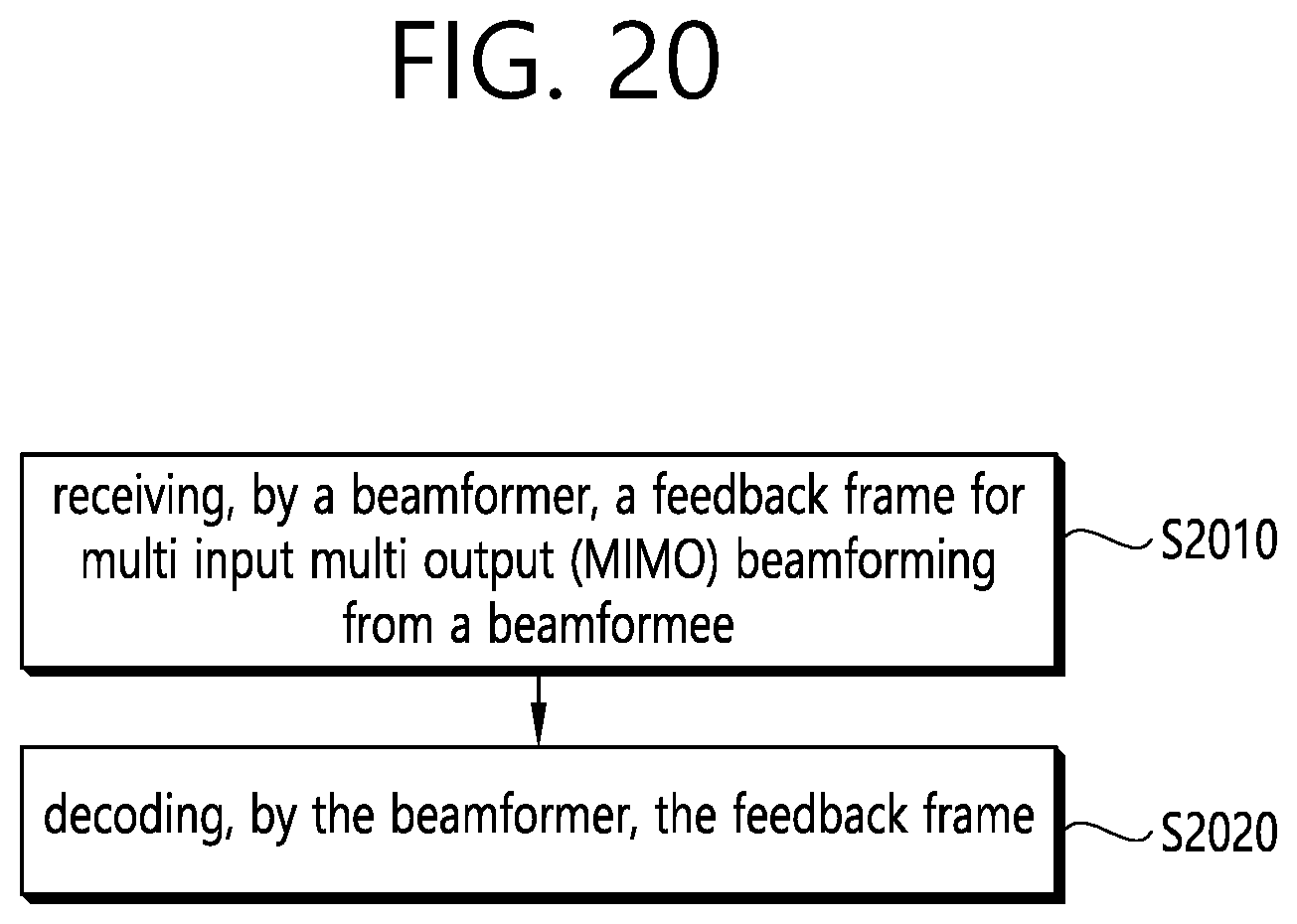 Patent US12592751 Figure 20 – Method and device for receiving feedback frame in wireless LAN system