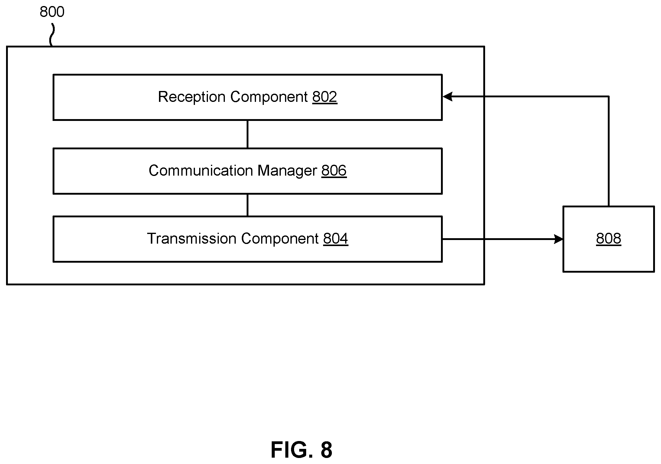 Patent US12592752 Figure 8 – Variable precoding resource block group partition