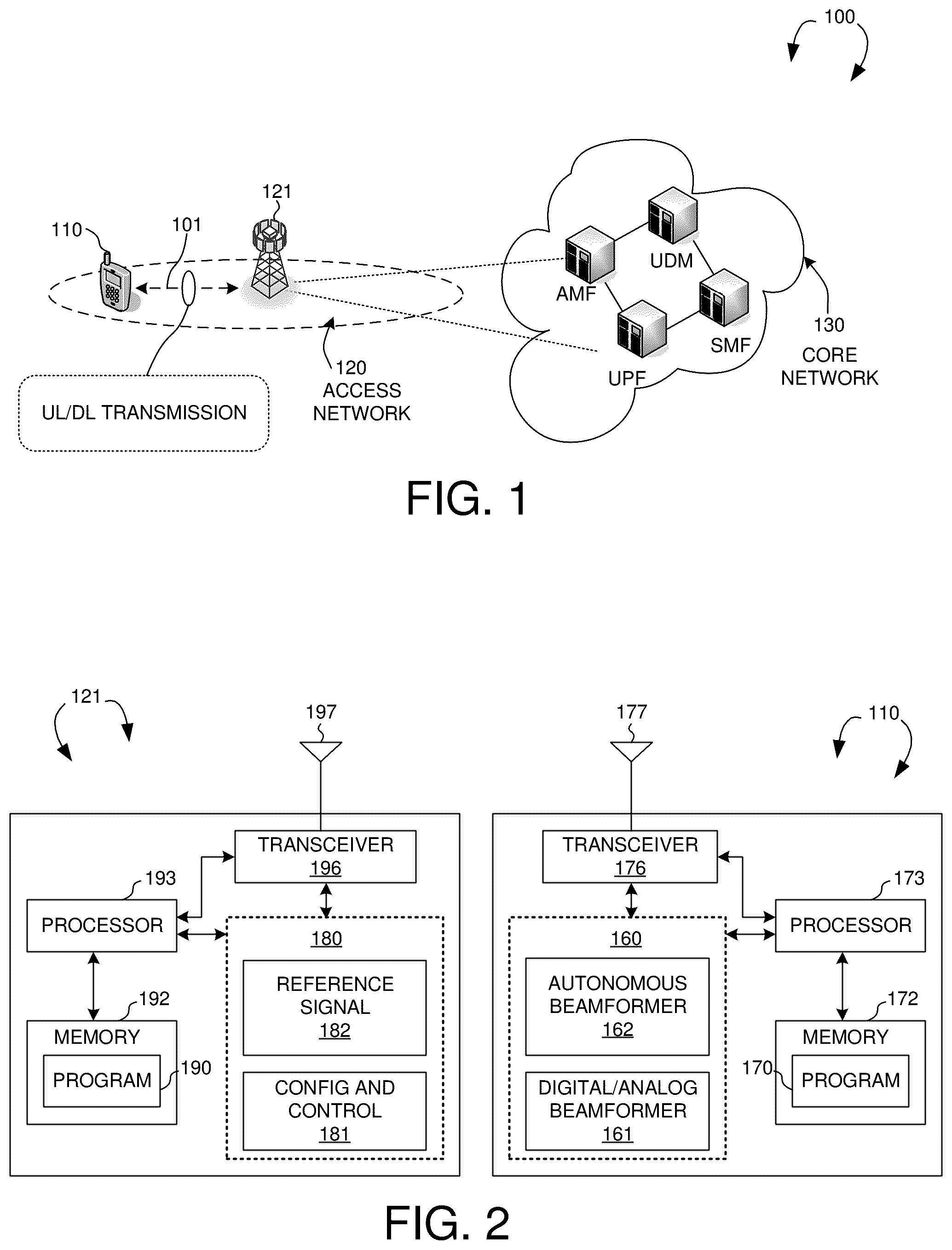 Patent US12592753 Figure 1 – Method and apparatus for hybrid beamforming with autonomous beamformers in mobile communications