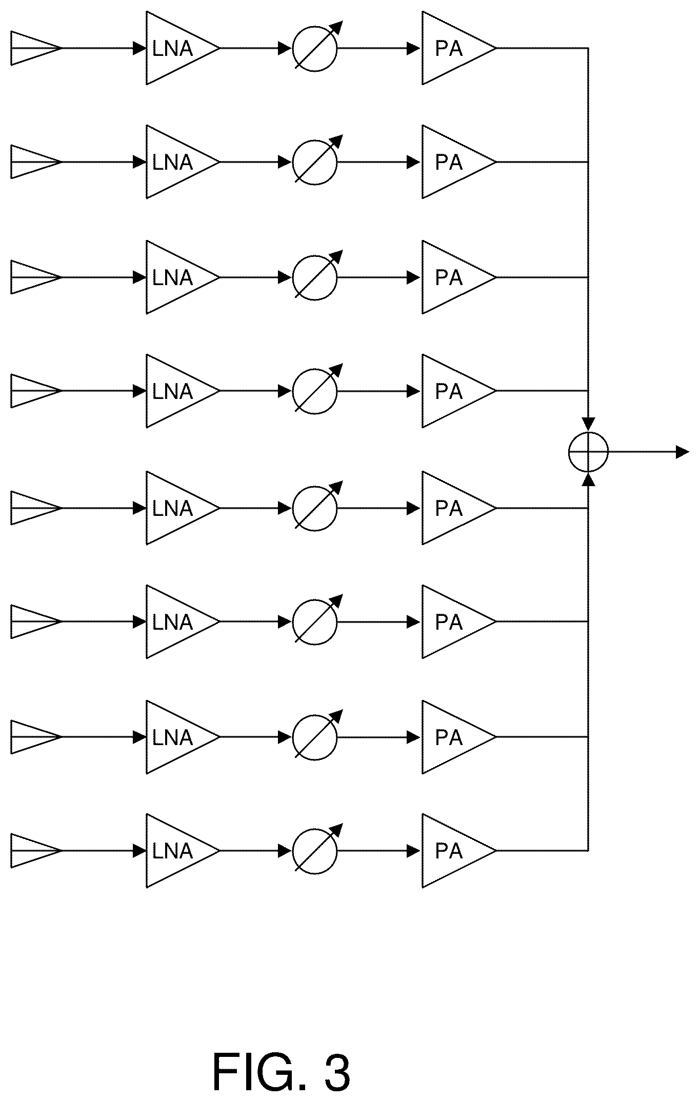 Patent US12592753 Figure 2 – Method and apparatus for hybrid beamforming with autonomous beamformers in mobile communications