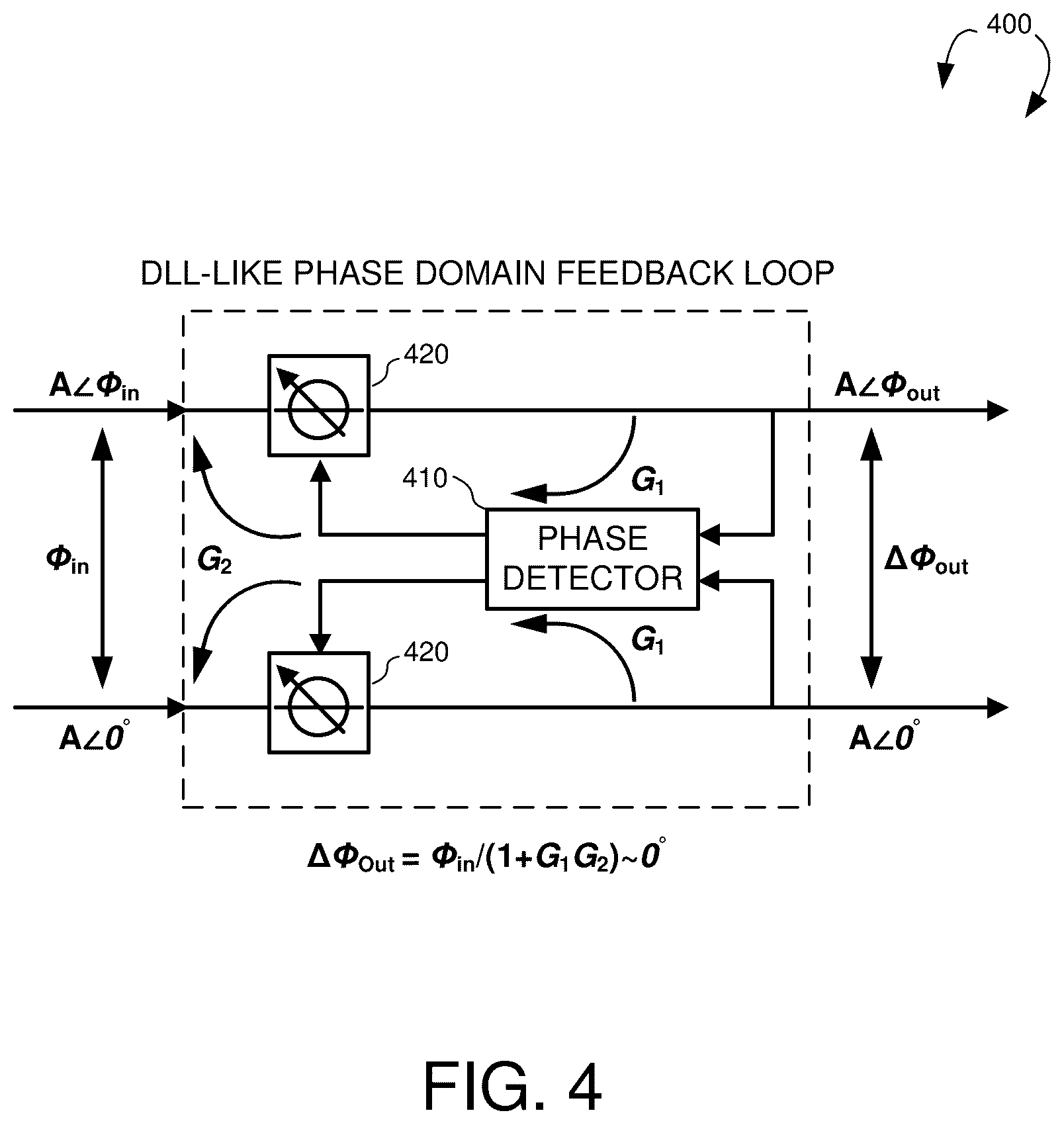 Patent US12592753 Figure 3 – Method and apparatus for hybrid beamforming with autonomous beamformers in mobile communications
