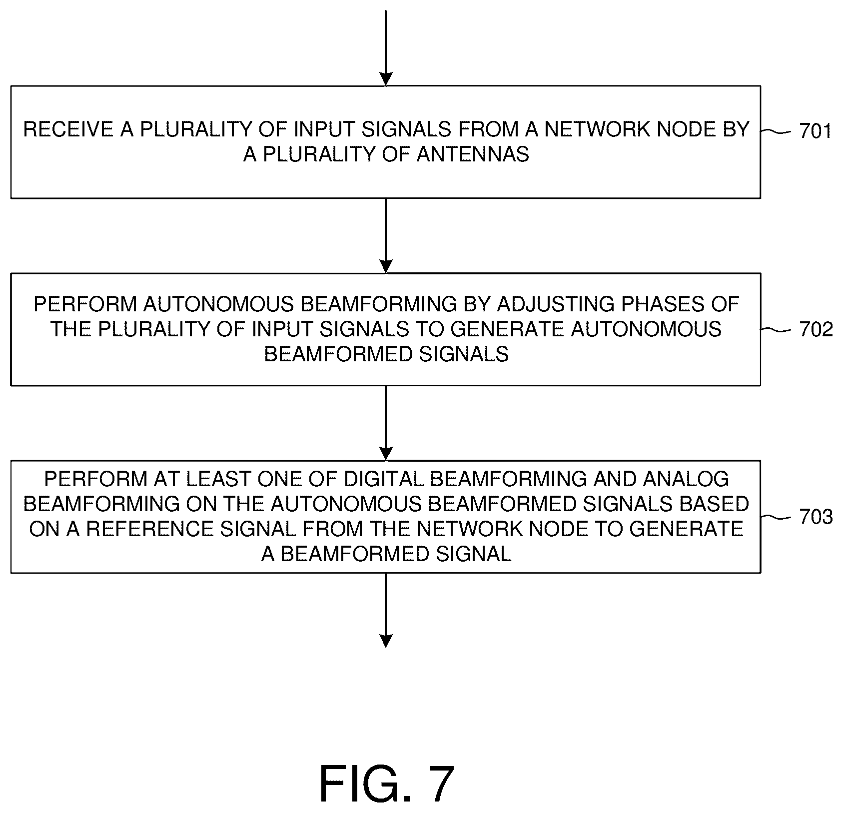 Patent US12592753 Figure 6 – Method and apparatus for hybrid beamforming with autonomous beamformers in mobile communications
