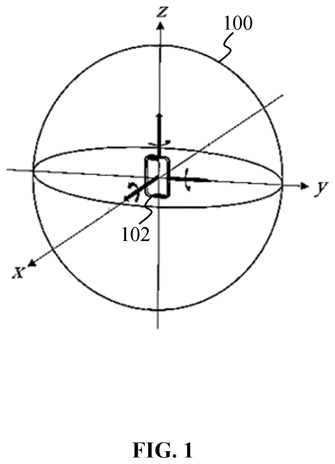Patent US12592754 Figure 1 – Spatial quantization for spherical coverage of user equipment