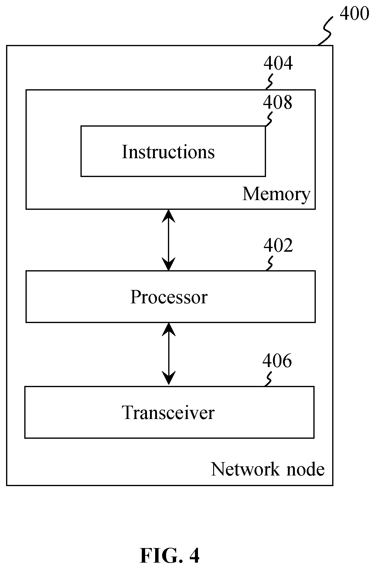 Patent US12592754 Figure 4 – Spatial quantization for spherical coverage of user equipment