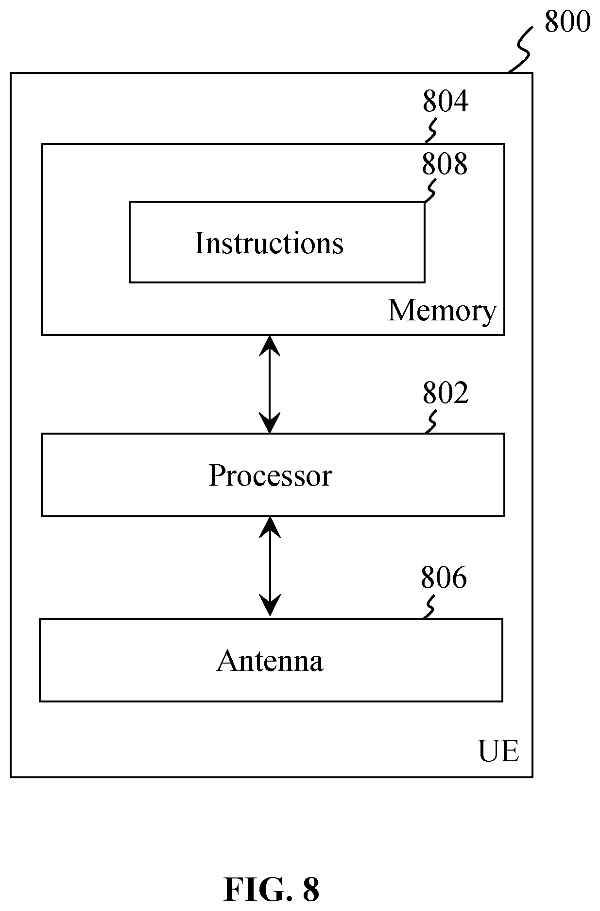 Patent US12592754 Figure 8 – Spatial quantization for spherical coverage of user equipment
