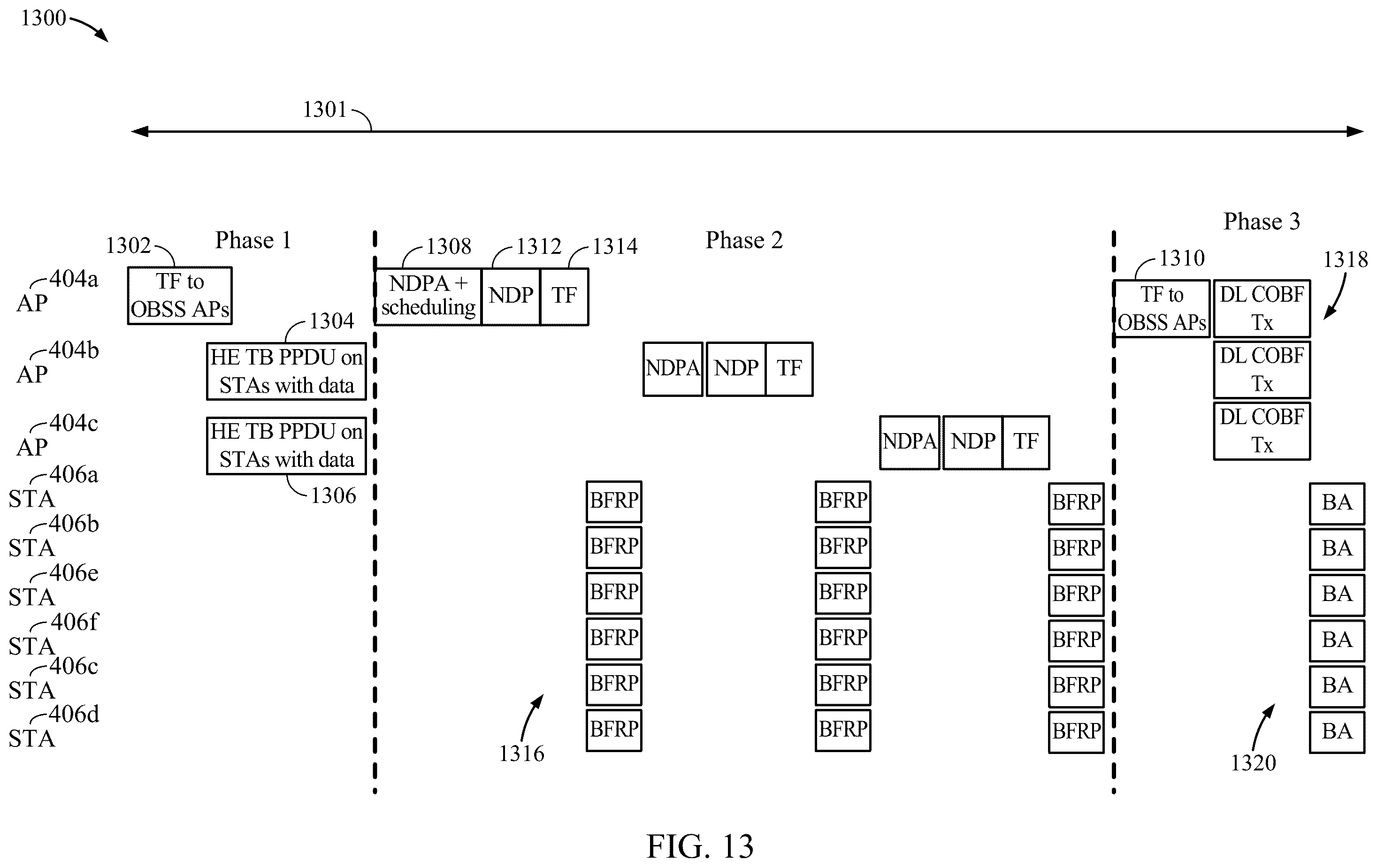 Patent US12592755 Figure 17 – Coordinated beamforming (COBF) protocol for unmanaged networks