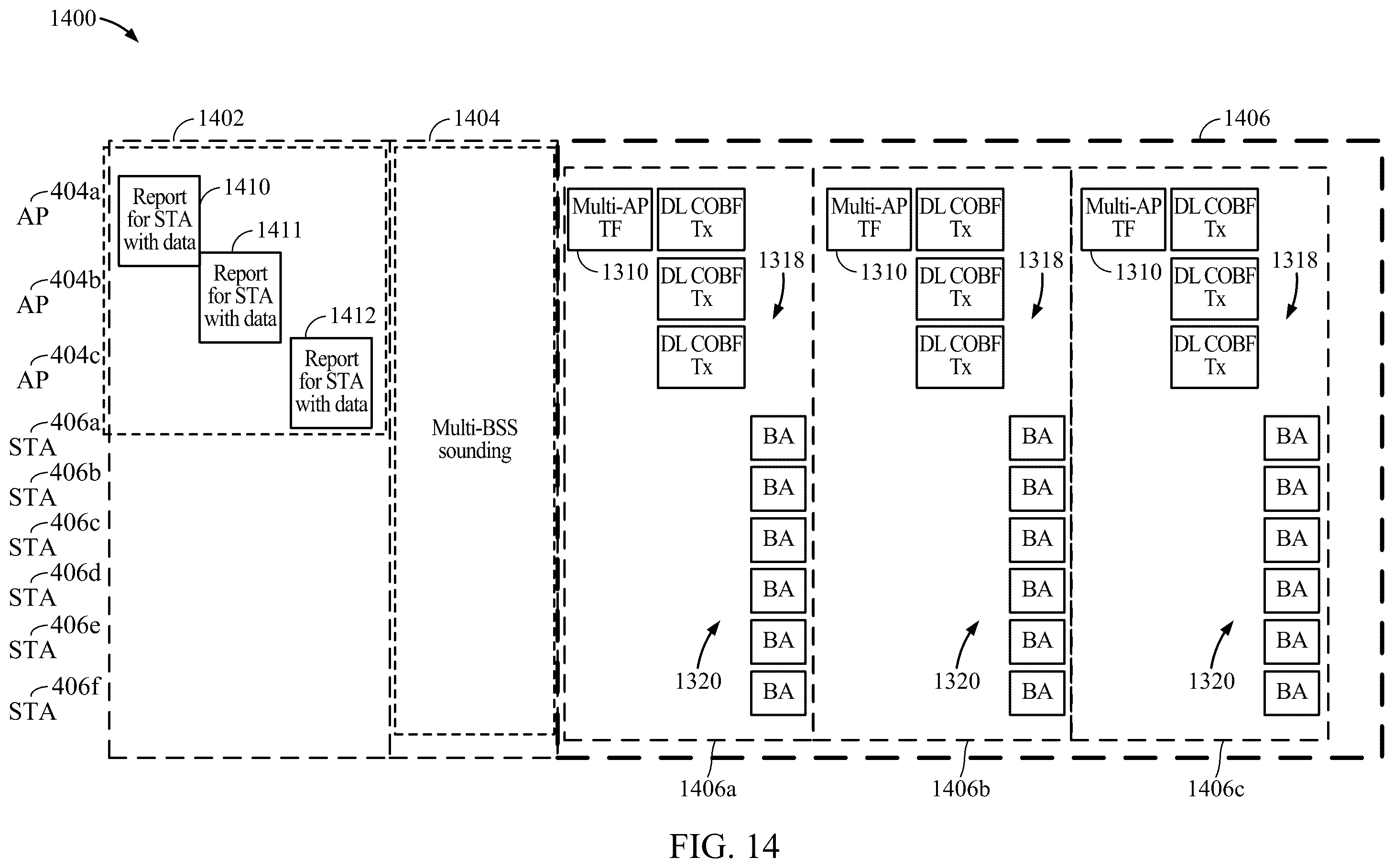 Patent US12592755 Figure 18 – Coordinated beamforming (COBF) protocol for unmanaged networks