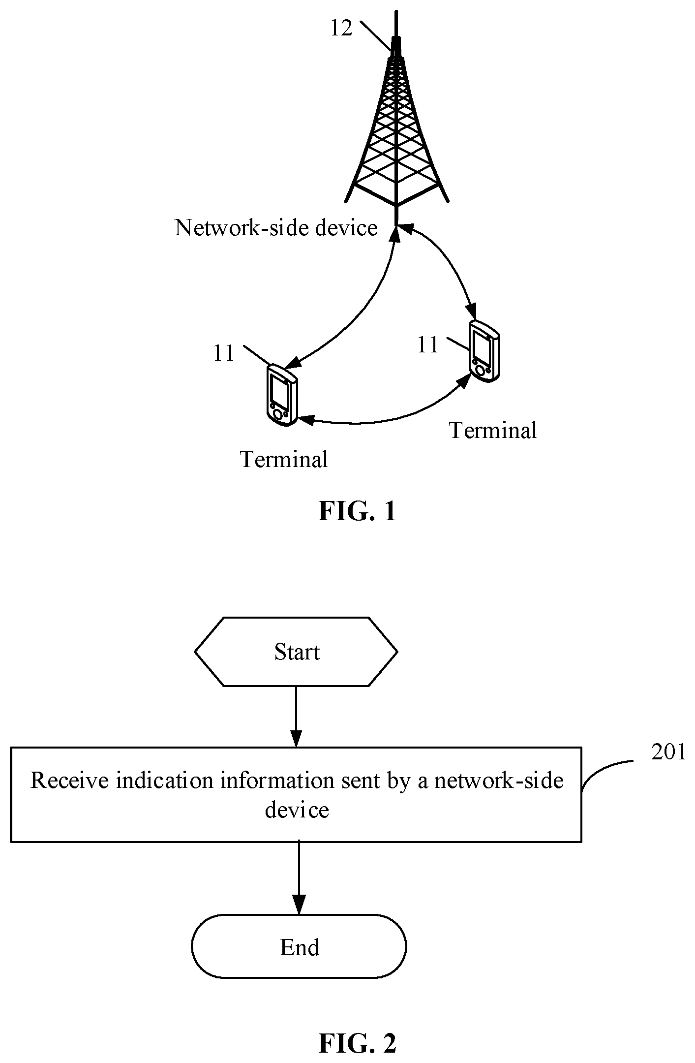 Patent US12592756 Figure 1 – Measurement resource configuration method and apparatus and related device