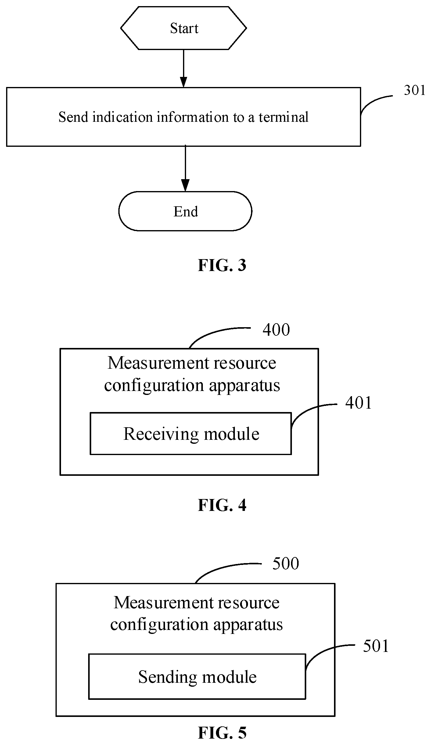 Patent US12592756 Figure 3 – Measurement resource configuration method and apparatus and related device