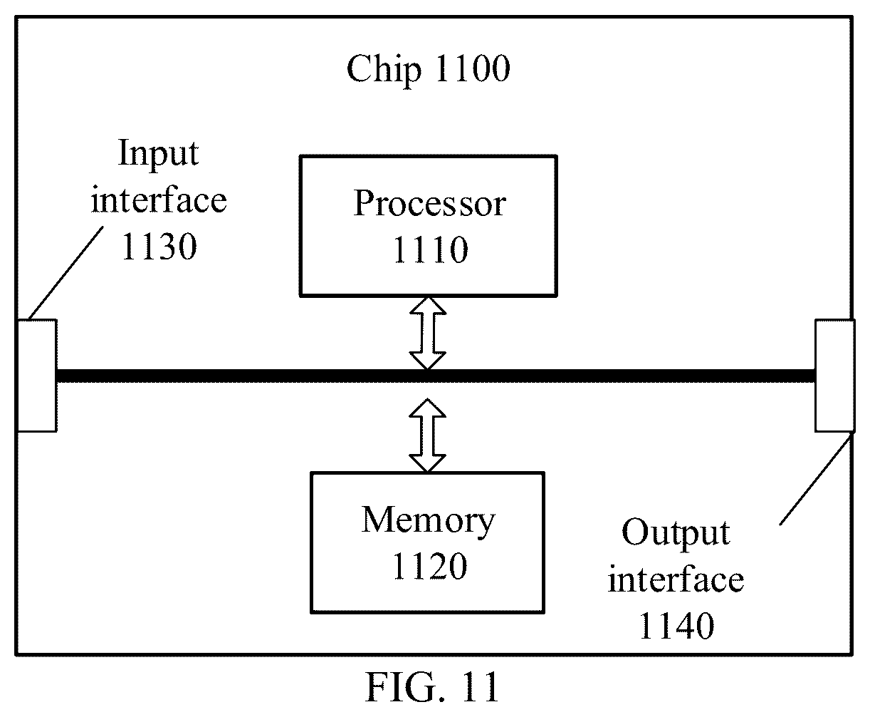 Patent US12592757 Figure 5 – Method for determining channel state information, terminal device, and network device