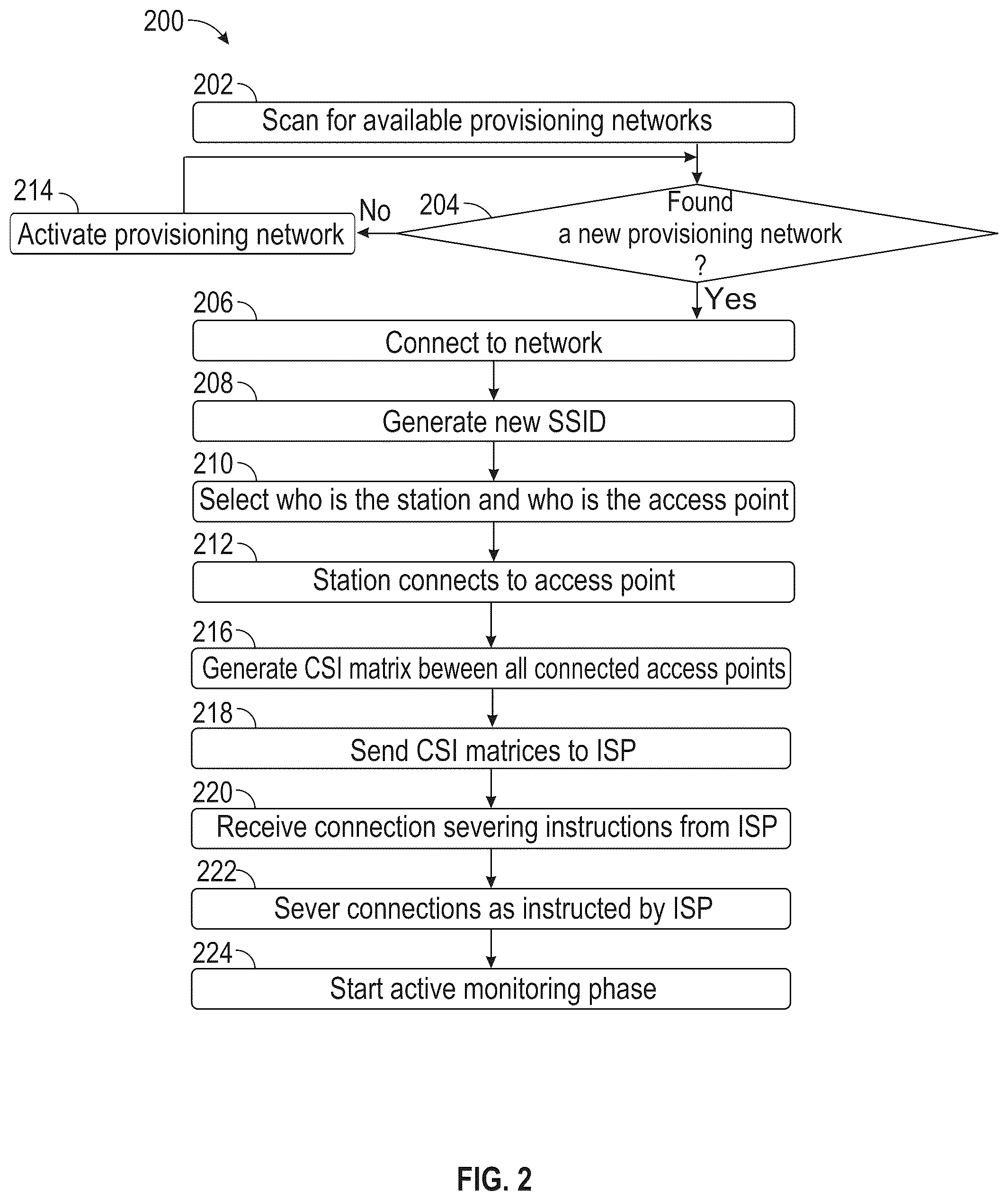 Patent US12592758 Figure 2 – Systems and methods for wireless surveillance