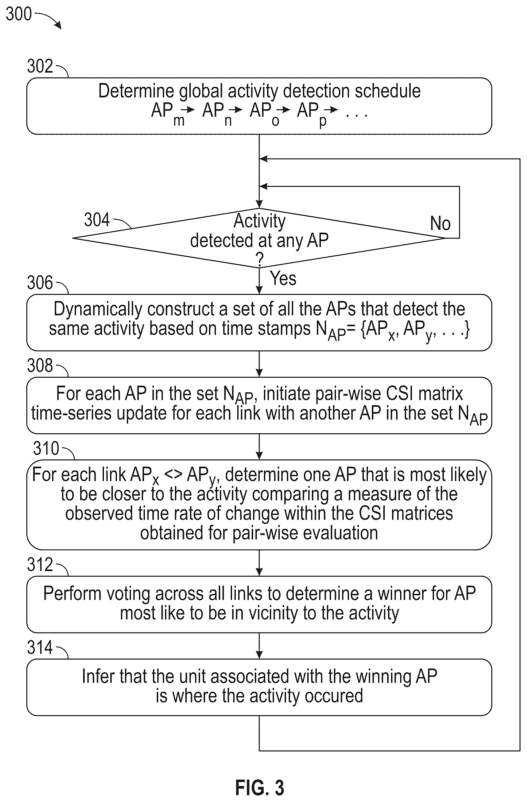 Patent US12592758 Figure 3 – Systems and methods for wireless surveillance