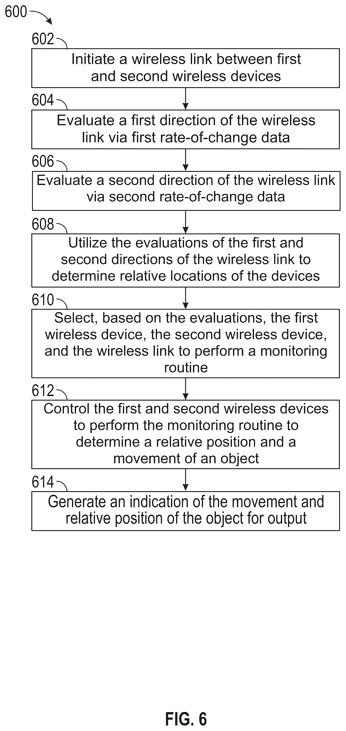 Patent US12592758 Figure 6 – Systems and methods for wireless surveillance