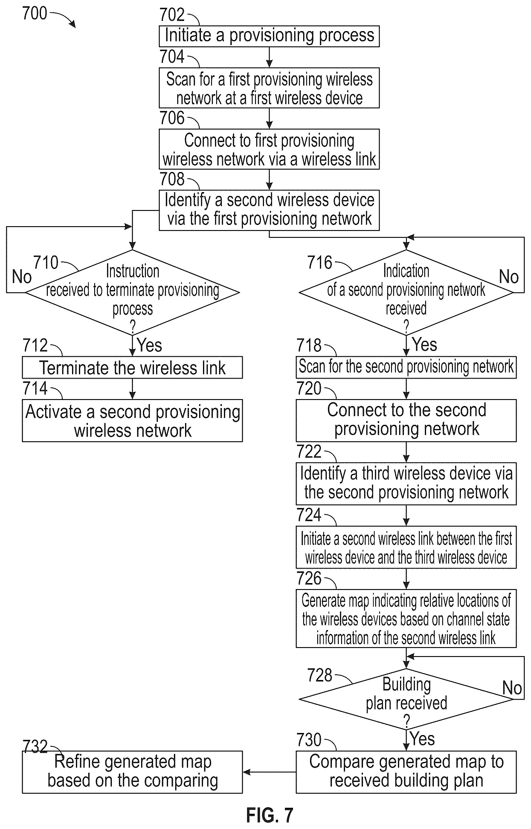 Patent US12592758 Figure 7 – Systems and methods for wireless surveillance