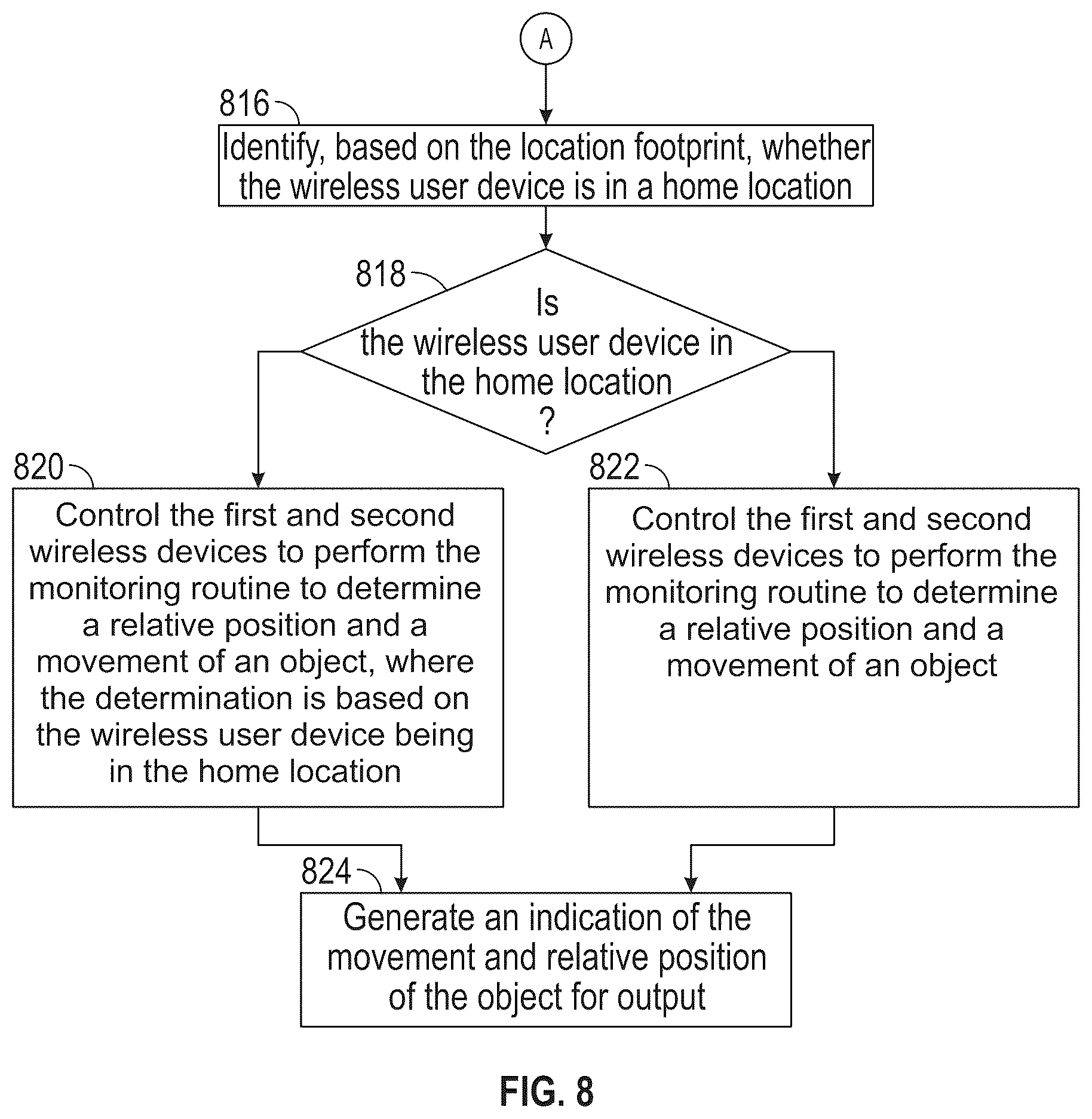 Patent US12592758 Figure 9 – Systems and methods for wireless surveillance