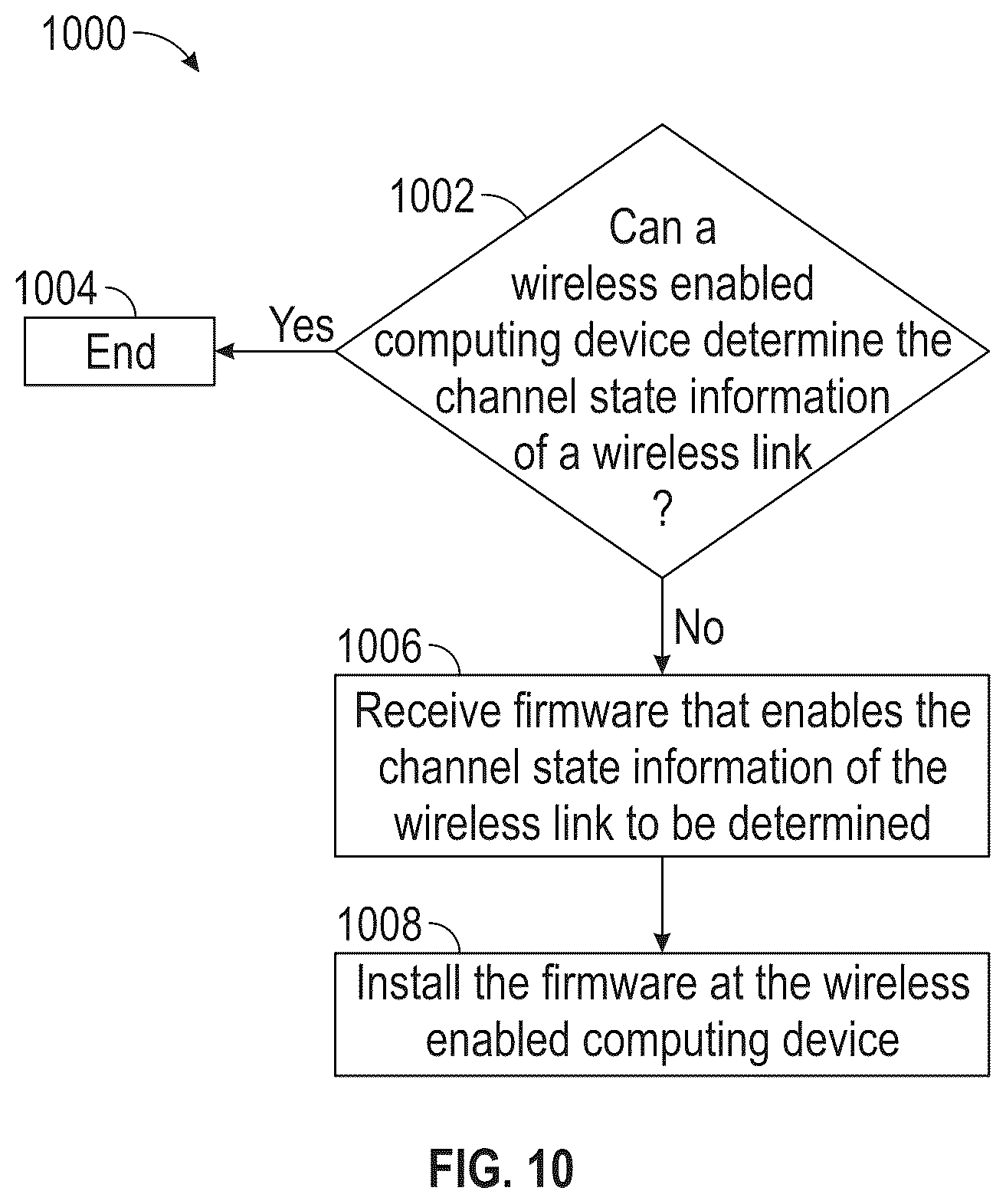 Patent US12592758 Figure 12 – Systems and methods for wireless surveillance