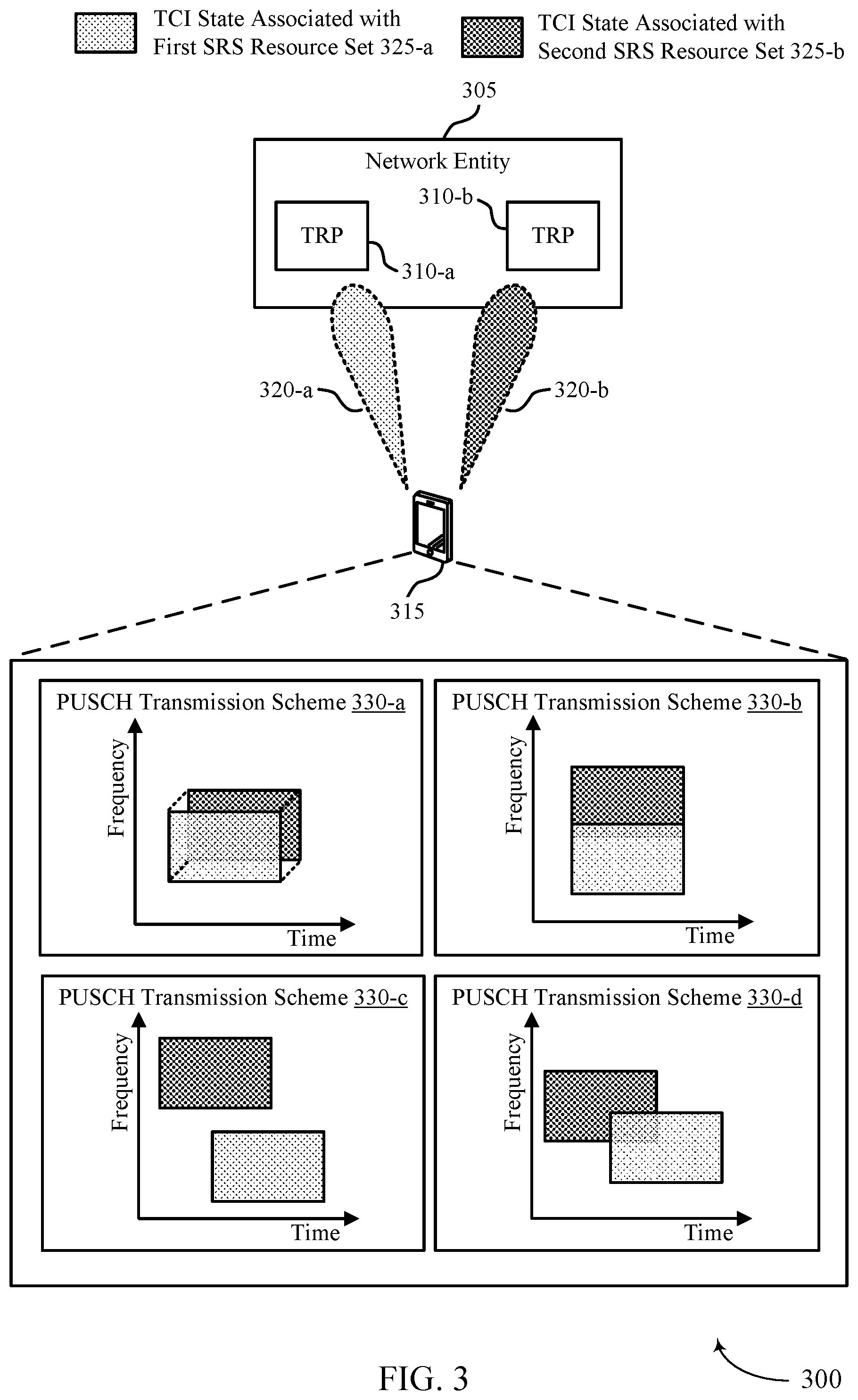 Patent US12592759 Figure 3 – Sounding reference signal resource indicator designs for codebook-based communications