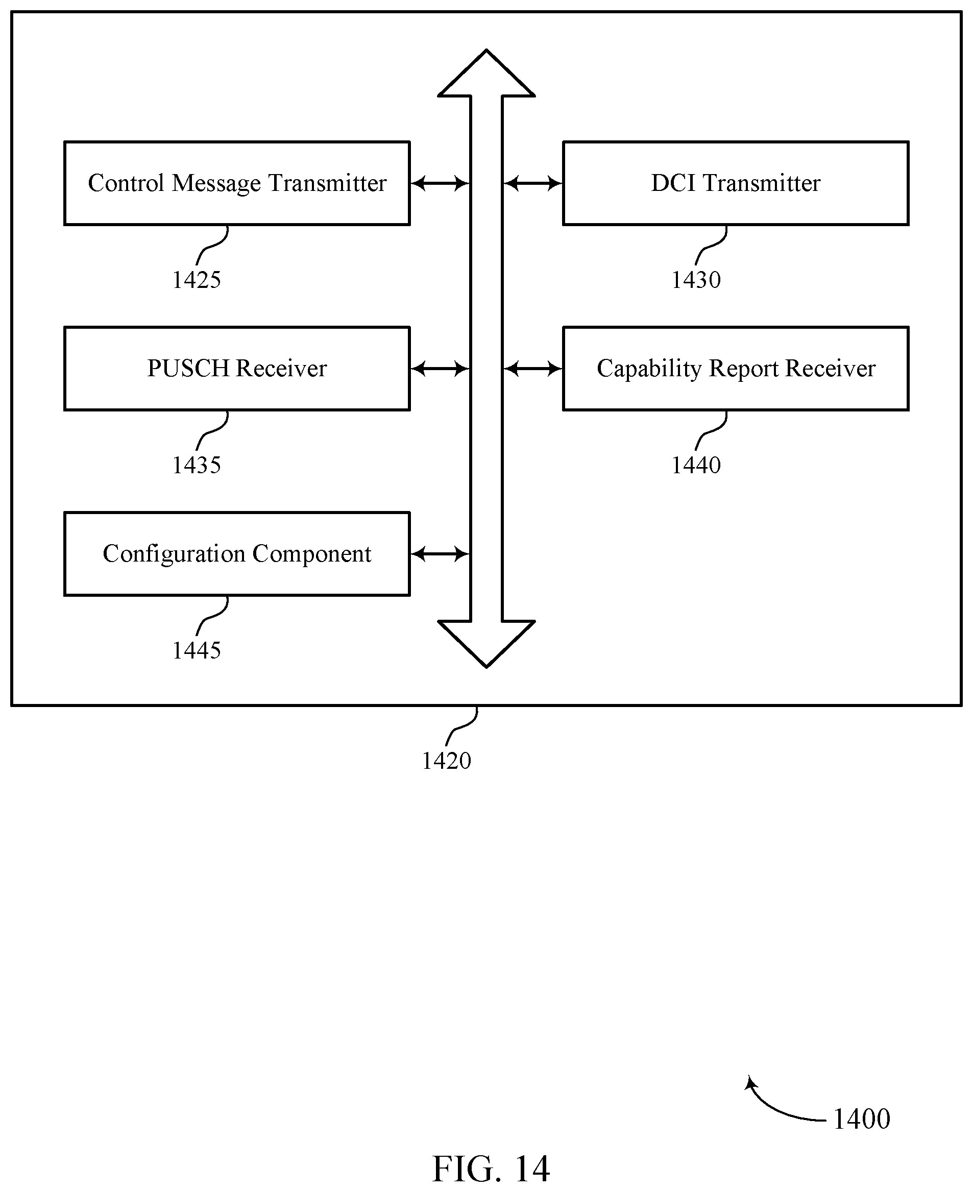 Patent US12592759 Figure 14 – Sounding reference signal resource indicator designs for codebook-based communications