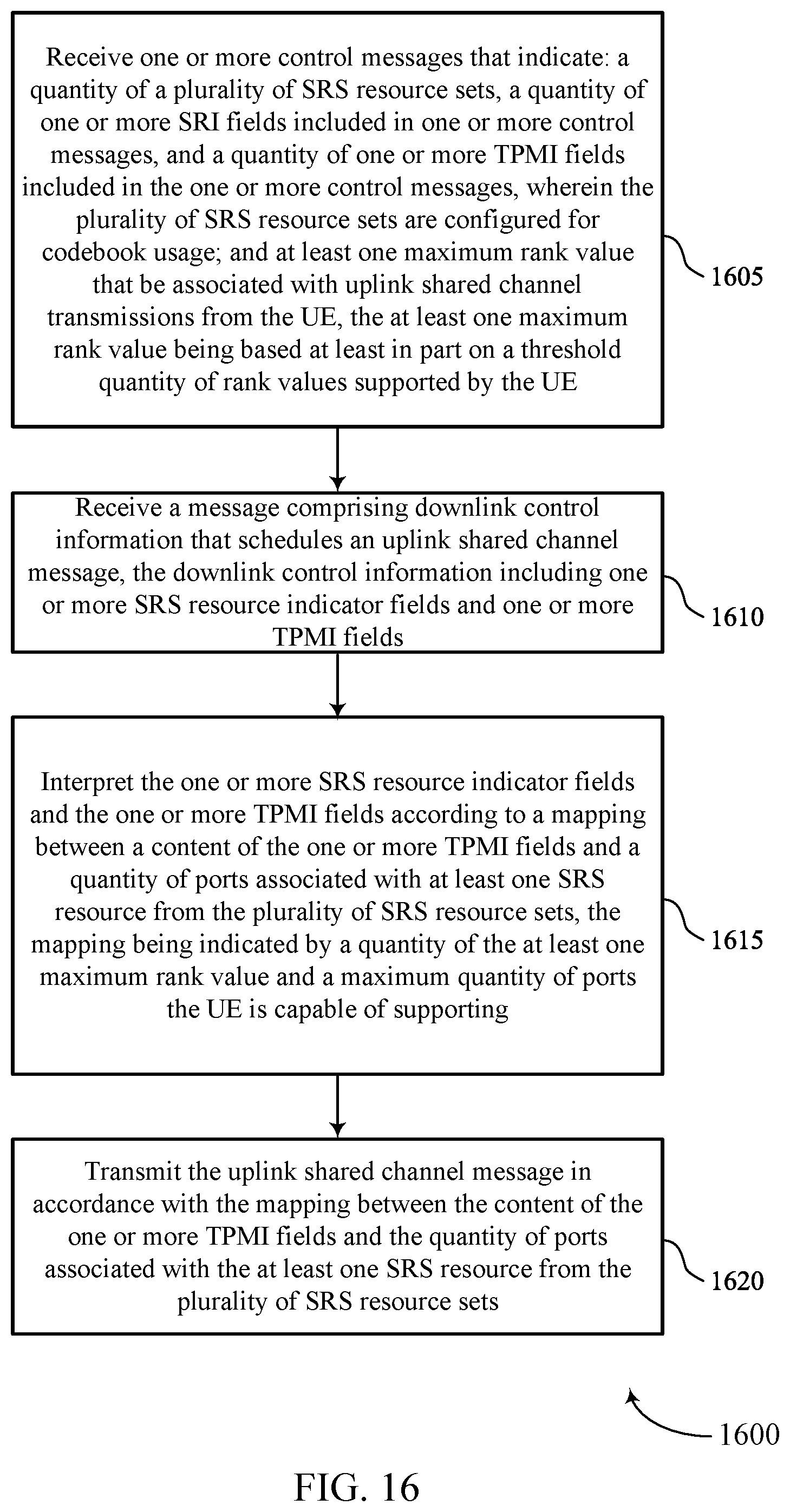Patent US12592759 Figure 16 – Sounding reference signal resource indicator designs for codebook-based communications