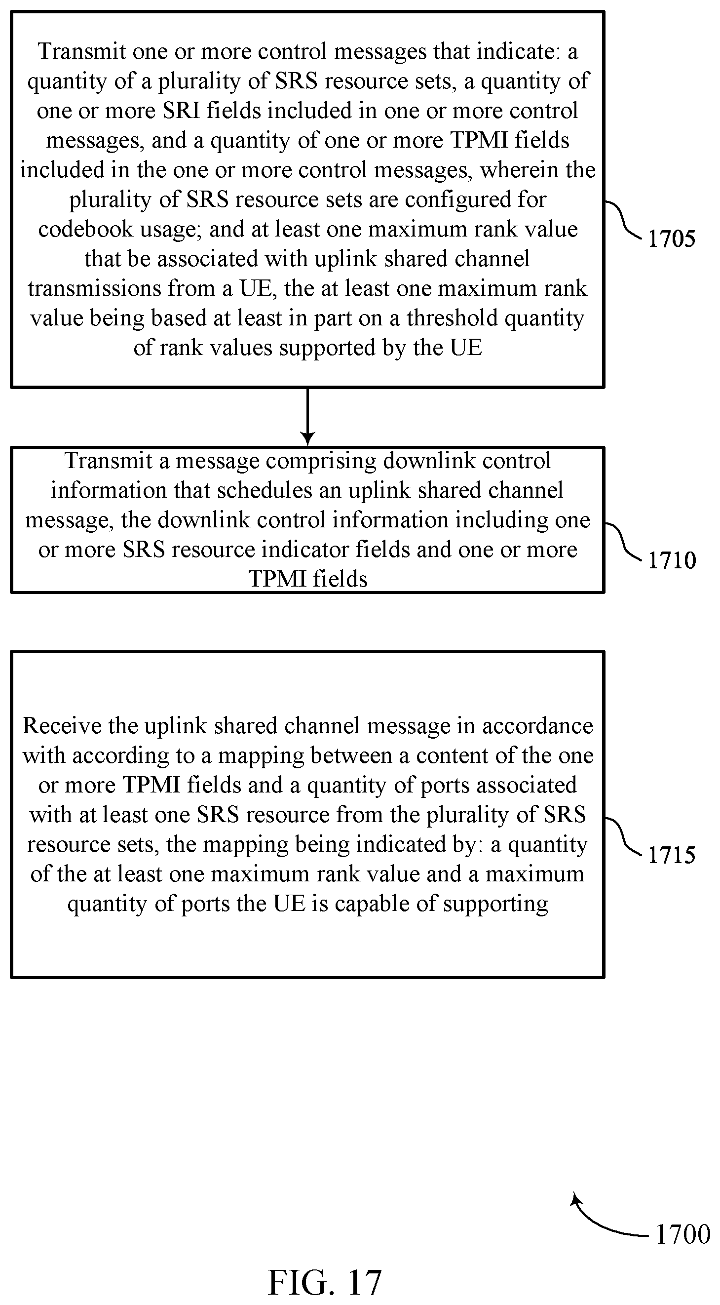 Patent US12592759 Figure 17 – Sounding reference signal resource indicator designs for codebook-based communications