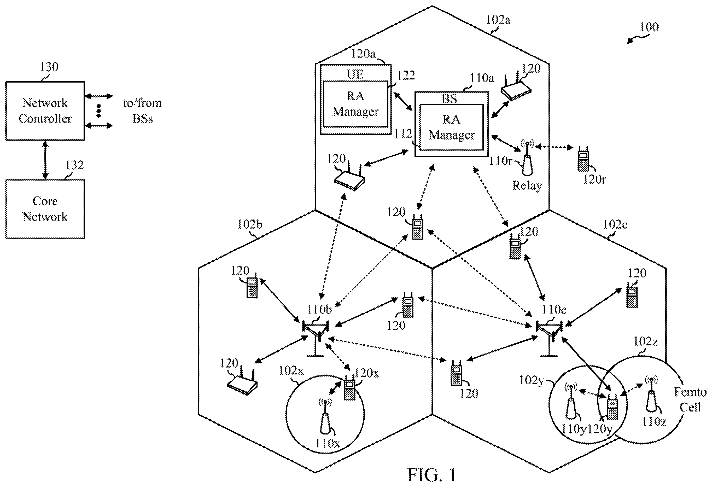 Patent US12592760 — Beam selection for random access in a hierarchical beam architecture — Figure 1