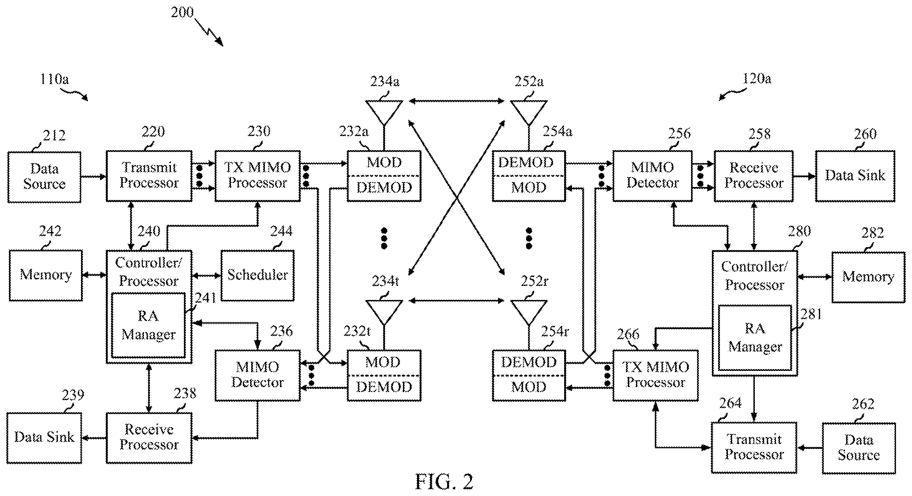 Patent US12592760 Figure 2 – Beam selection for random access in a hierarchical beam architecture